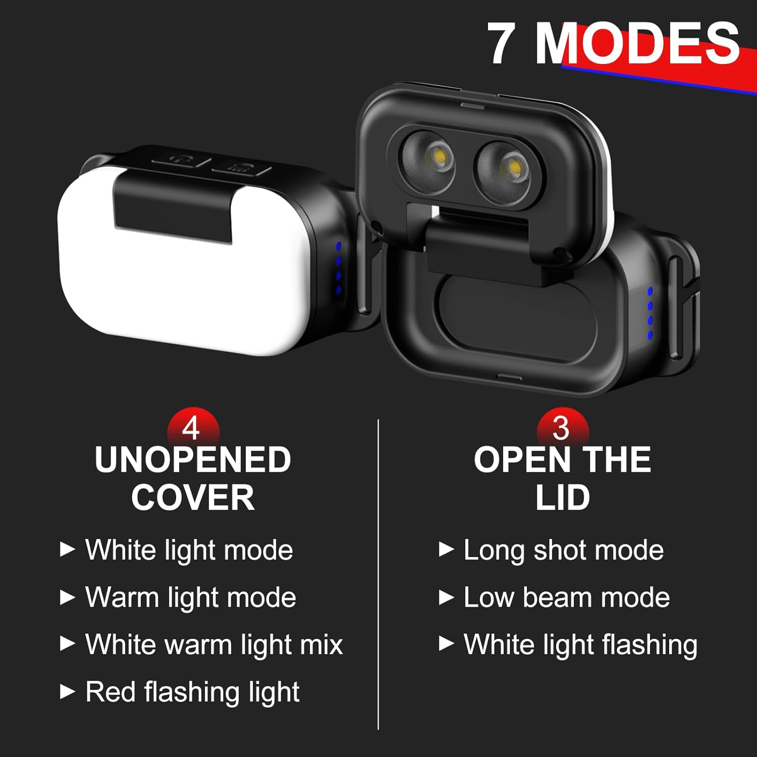 PINSAI LED Headlamp, Flip 180&deg; Adjustable Multi Head Lamp, 7 Modes Rechargeable Head Lights for Forehead, Lightweight Headlight with Adjustable Headband, Running Light for Runners, Camping, Hiking image number 2