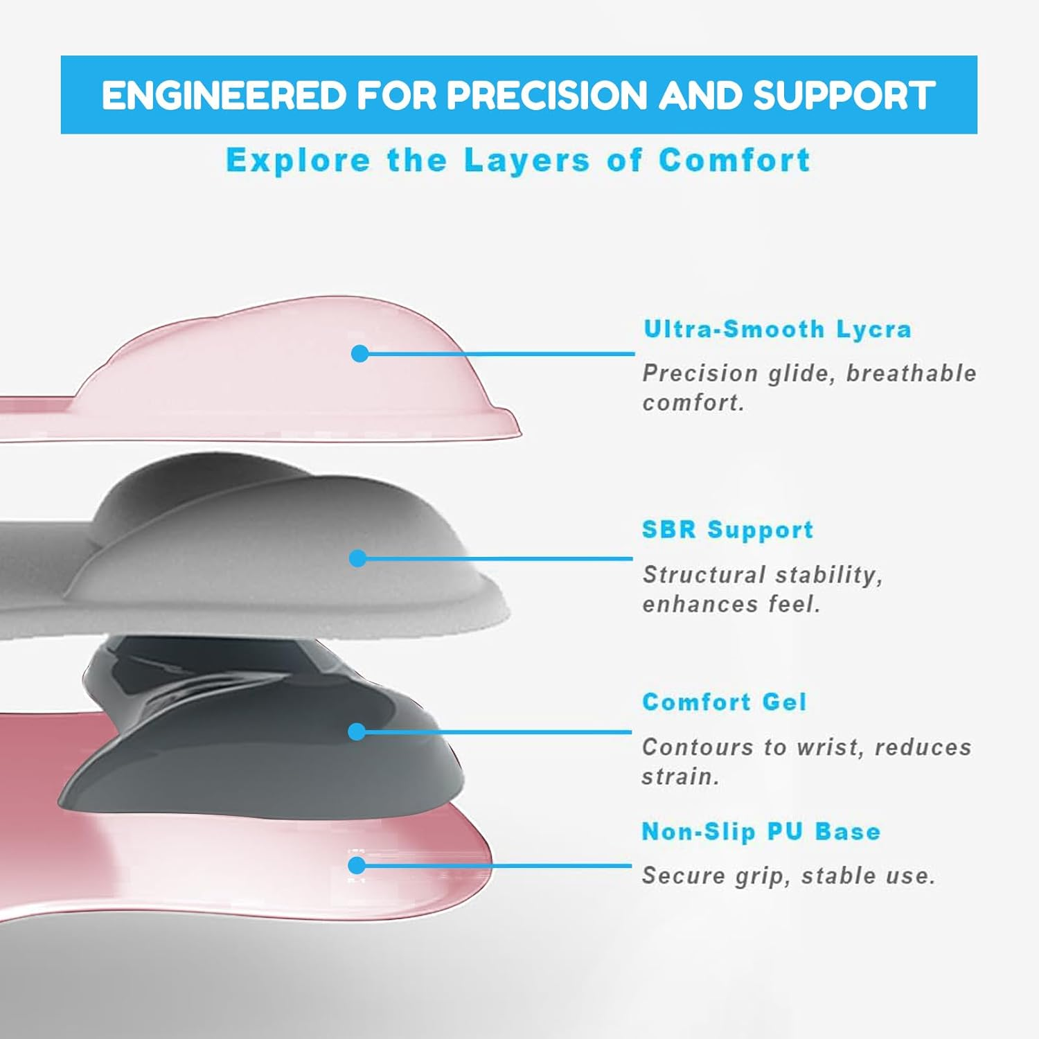 Wrist Rest Mouse Pad &ndash; Ergonomic Office Mousepad with Wrist Support, Non-Slip Design Desk Mat for Home & Game Decor Pink