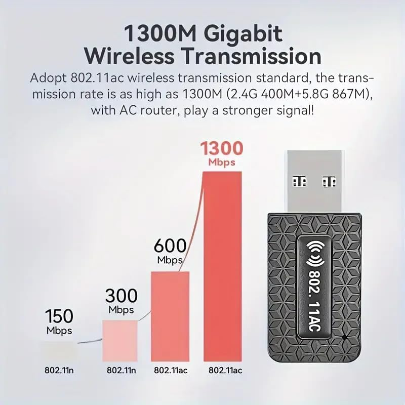 USB WLAN Stick, 1300Mbps Dual-Band USB Wifi Adapter for Windows Enhance PC Connectivity for Share Internet Effortless image number 3