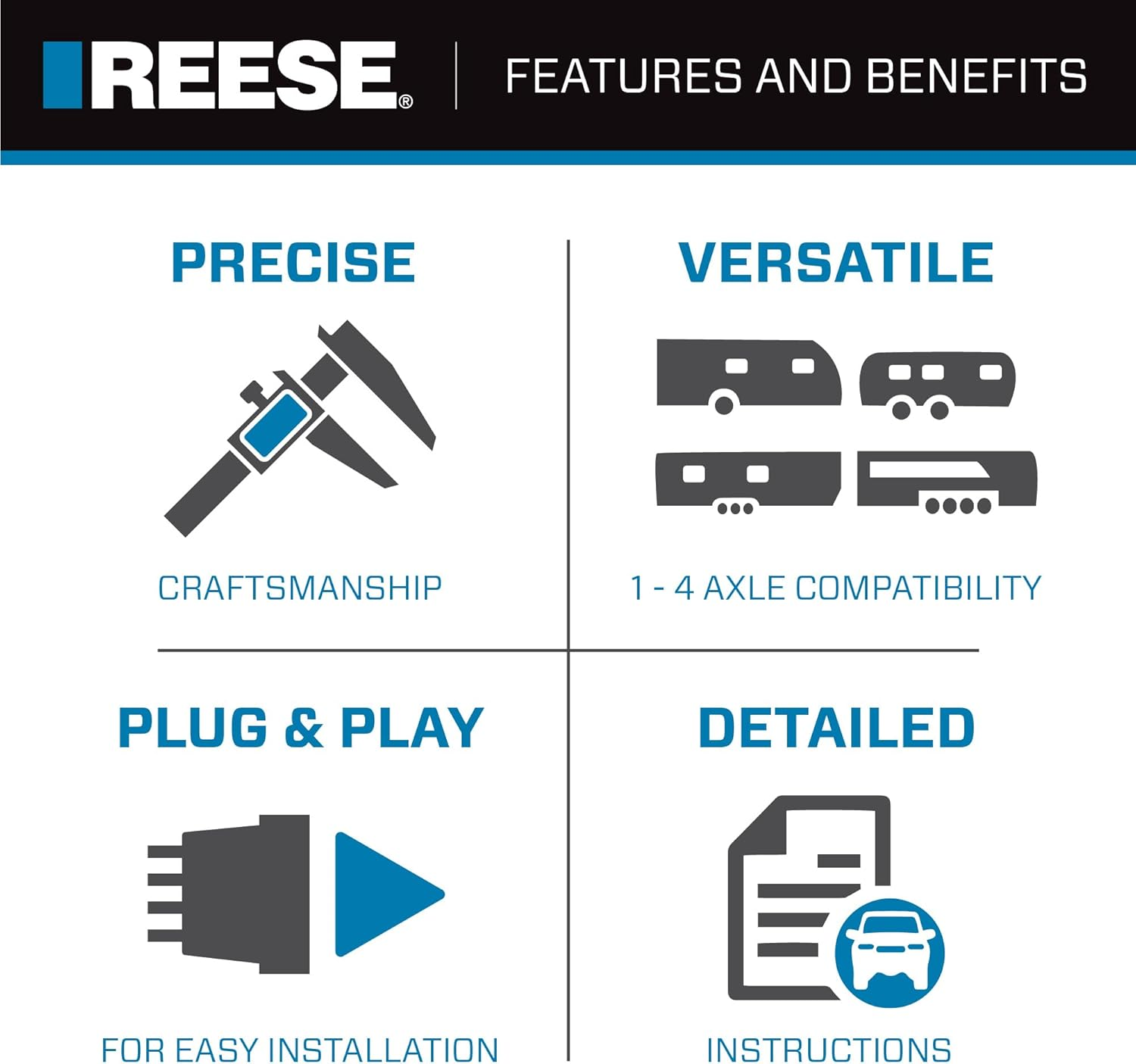 REESE Towpower 8507111 Brakeman IV Digital Brake Control, Small Compact Design image number 4