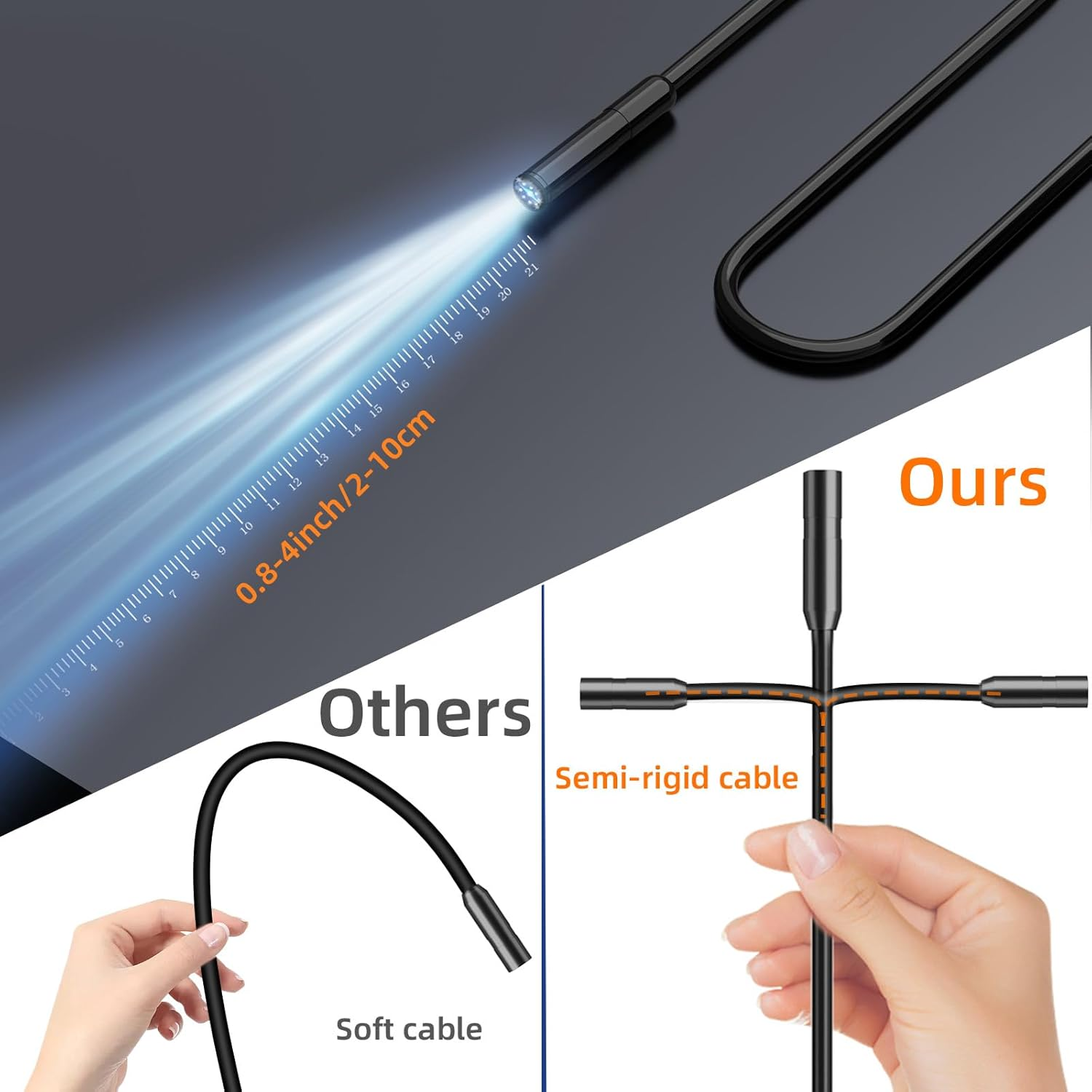Ennovor Endoscope, 4.3'' IPS Screen Inspection Camera, 1920P HD Digital Borescope, No App No Wifi Inspection Camera with 8 Adjust LED Lights, IP67 Semi-Rigid Cable Waterproof Drain Camera (16.4Ft/ 5M) image number 6
