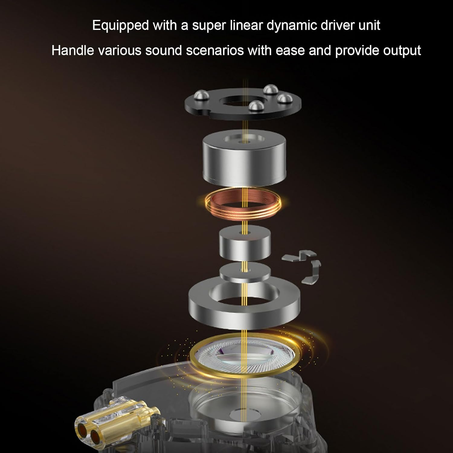 GOWENIC Wired Earbuds, 3.5MM Interface, Silver Plated Double Pin Cable, Immersive Sound, 25Db Noise Reduction, for Game Consoles, Pcs, Mobile Devices and Tablets