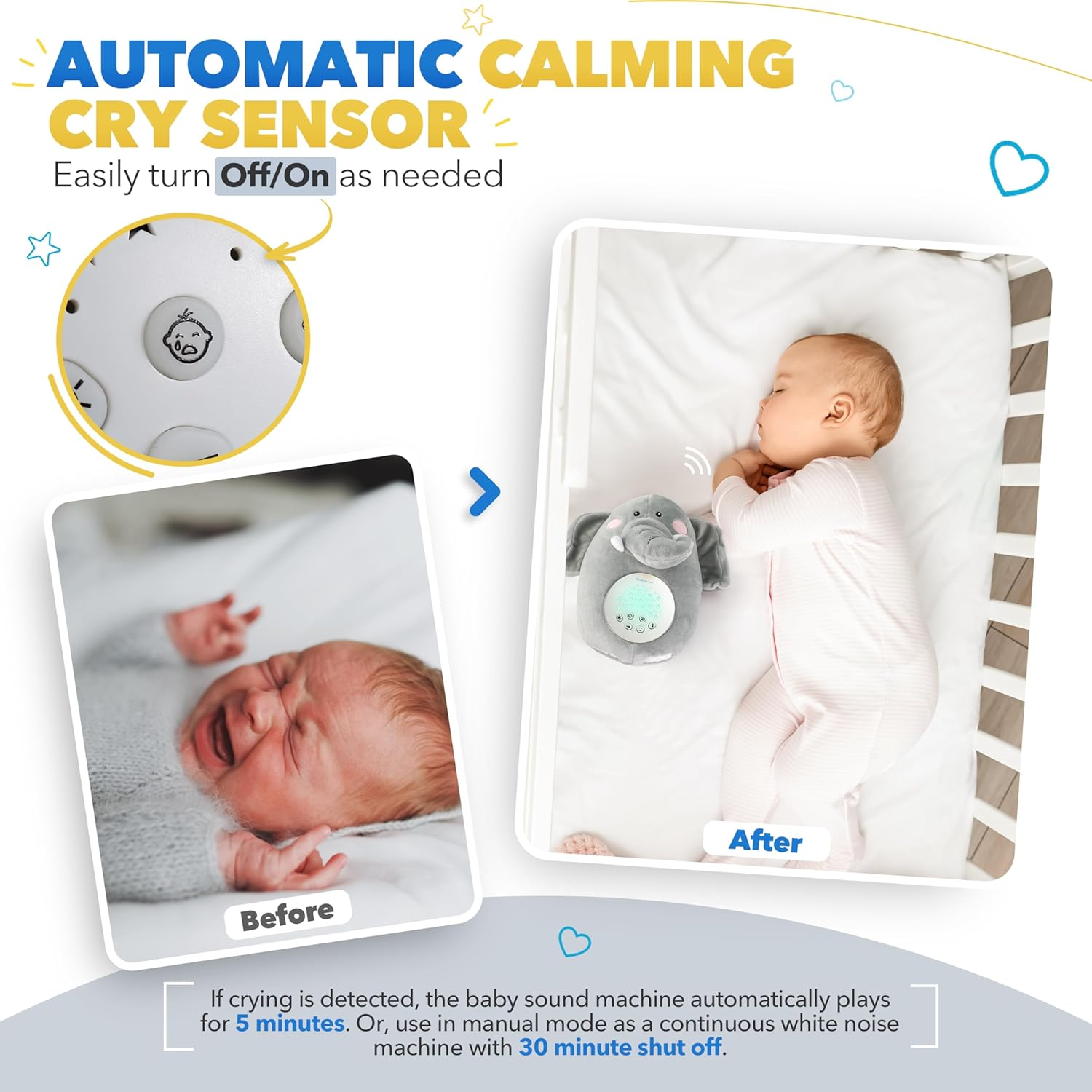 Bubzi Co Baby Sound Machine, Portable Elepahnt Soother & Baby Night Light Projector, Comforting Electronic Infant Toddler Sleep Aid & Baby Shush with White Noise