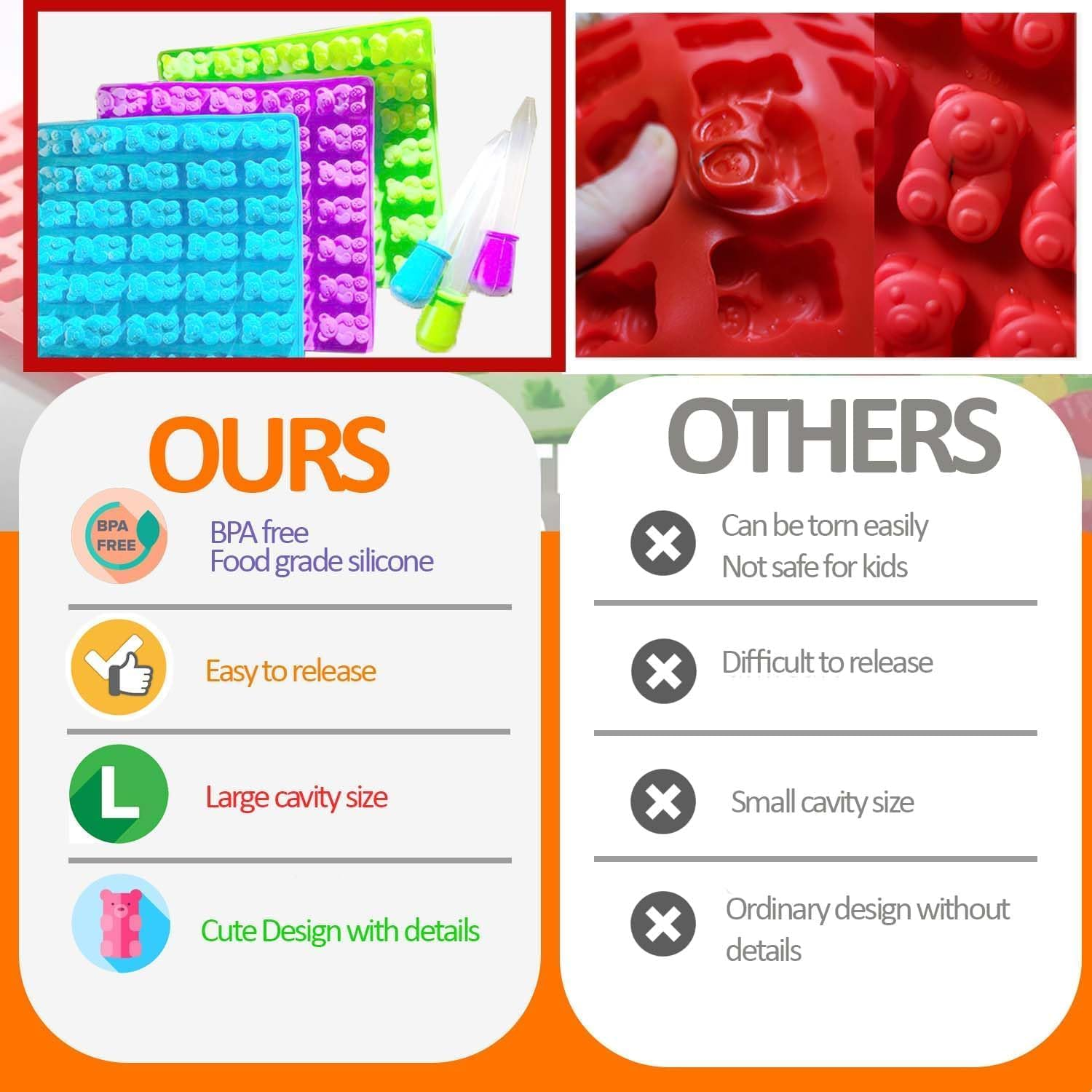 4 Pcs Gummy Candy Molds Silicone, Mini Fruit Silicone Gummy Mold with 4 Pcs Dropper for DIY Gummy, Non-Stick Silicone Candy Molds Including Bear Shape and Mini Donut for Chocolate Jelly, Candy image number 2