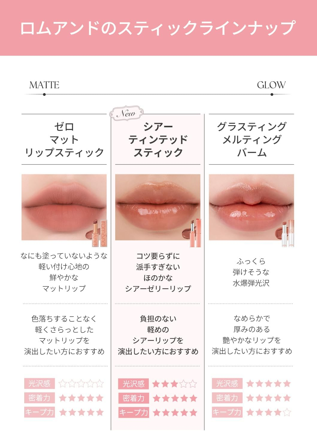 Rom&Nd Sheer Tinted Stick: 06 in Vinery image number 4