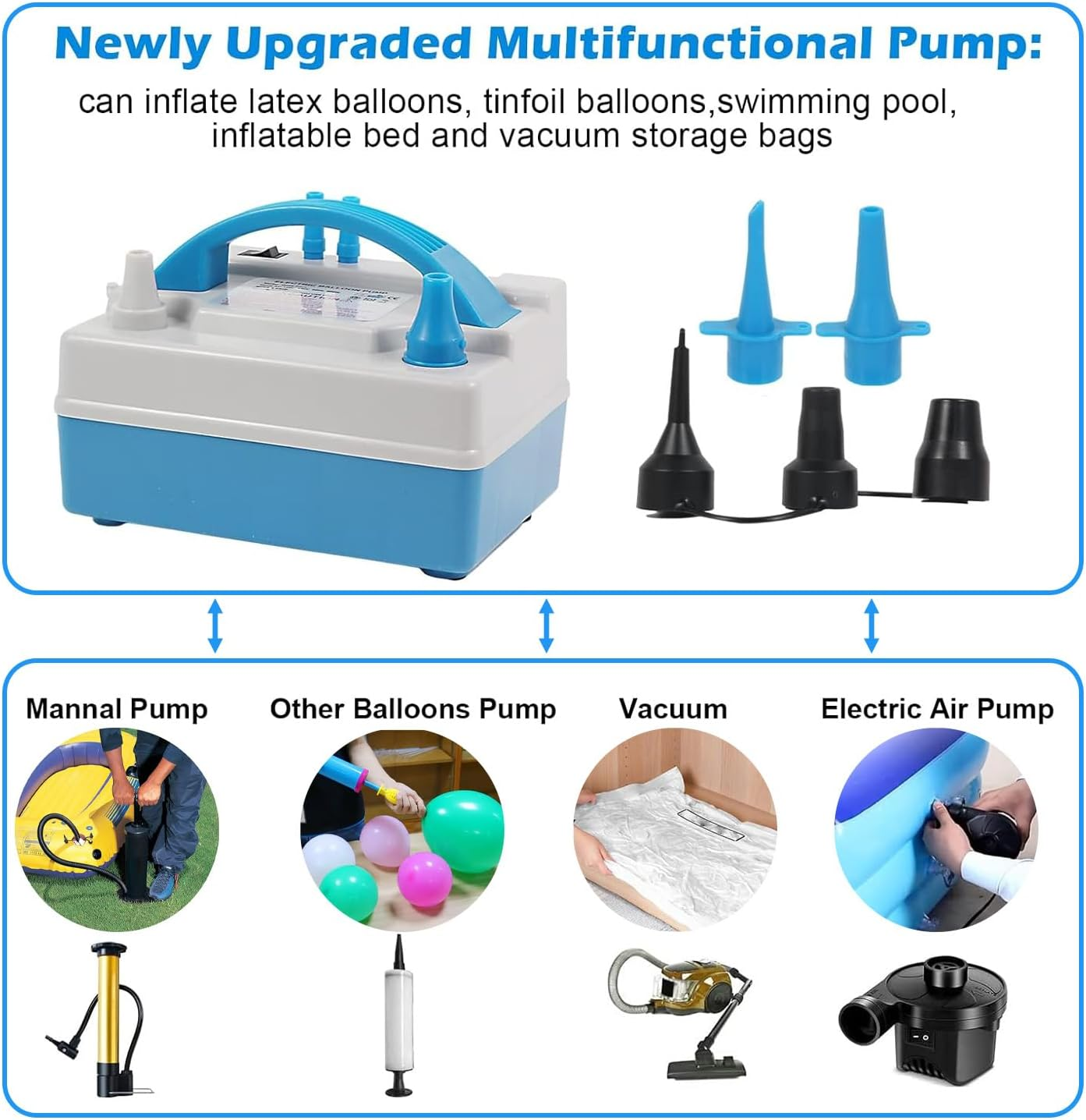 NOAEOU Electric Air Pump, Portable Dual Nozzle Balloon Inflator with Purpose Hose Extension,Multi-Functional Electric Pump for Air Mattresses, Inflatable Toys,Compression Bags, Balloons image number 5