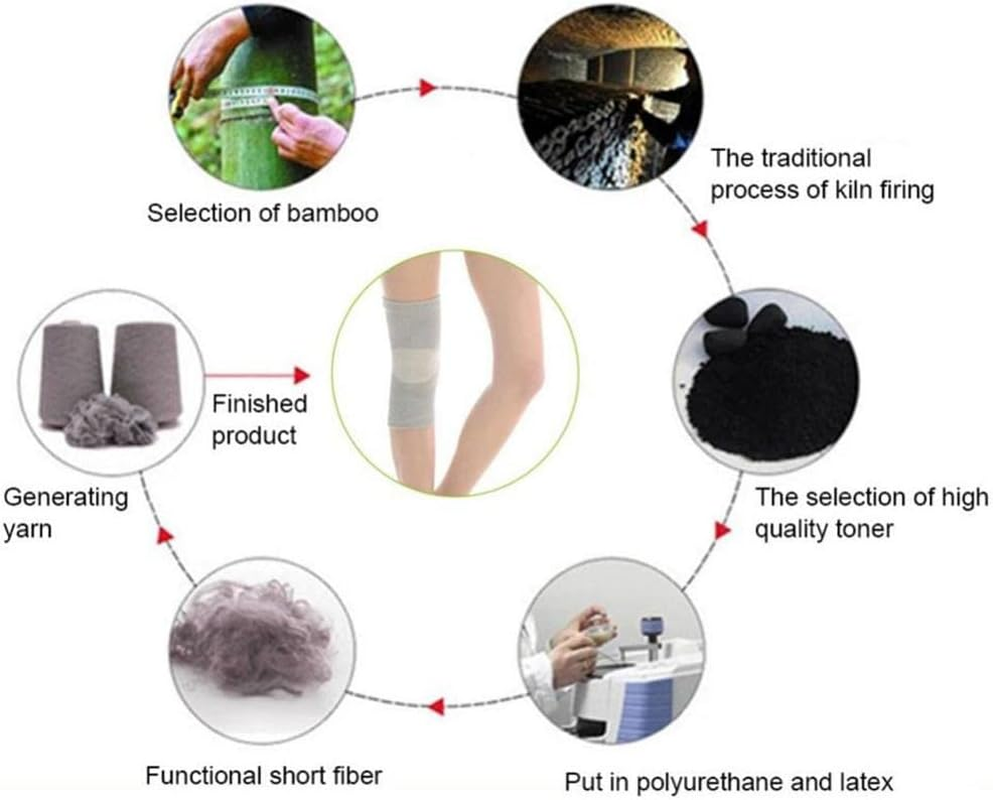 Oshhni Pack of 2Pieces, Bamboo Fiber Compression Knee Sleeves, Breathable Warm Knee Brace Sleeves, Support Stiff Muscles/Joints for Unisex Adult, L image number 2