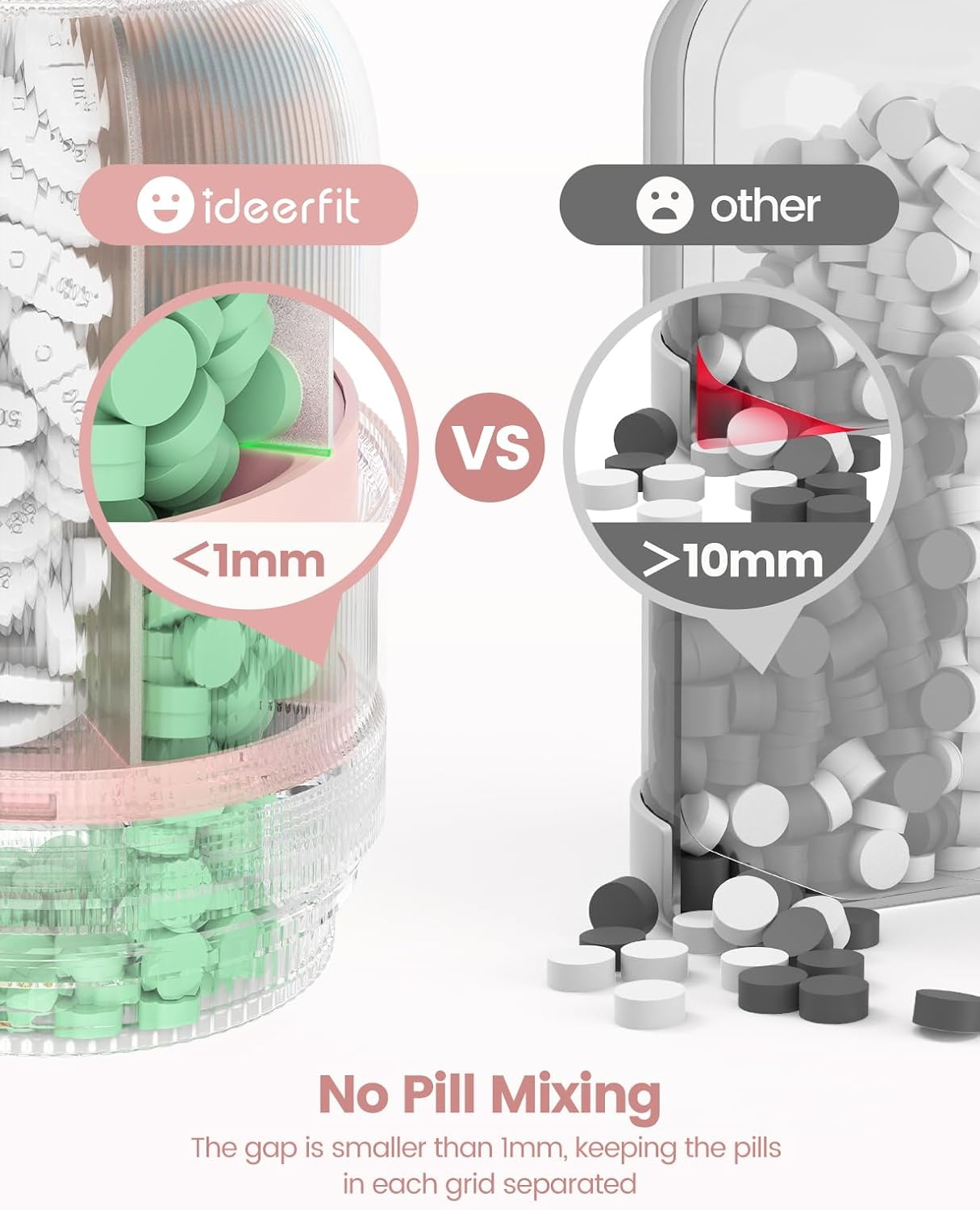 Large Pill Dispenser with 7 Large Compartments,Pill Bottle Organizer with Desiccant to Keep Medicines Fresh,Pill Box Case | Anti-Mixing | Light-Proof | Touch-Free,Bpa-Free Vitamin Organizer,Rose Gold image number 1