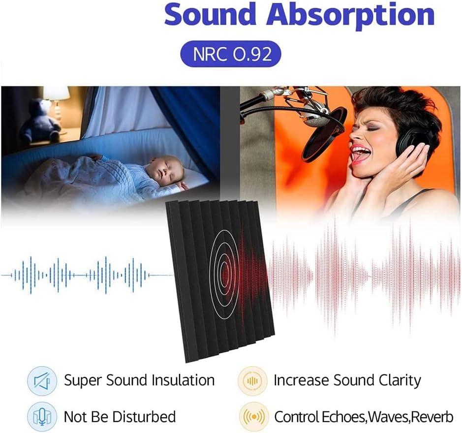 12 Pack Self-Adhesive Acoustic Panels, Sound Proof Foam Panels, High Density Soundproofing Wall Panels for Home(Black) image number 5
