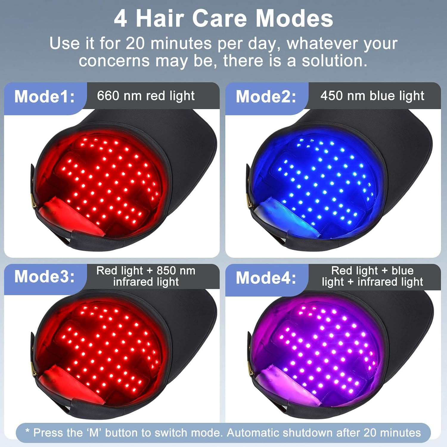 Etyceun Red Light Hair Growth Cap, Hair Growth and Anti-Hair Loss, 4 Modes with Removable Panel, 630 Nm + 450 Nm + 850 Nm, Hair Growth Cap, Adjustable Size, Hair Growth Acceleration for Men/Women image number 5