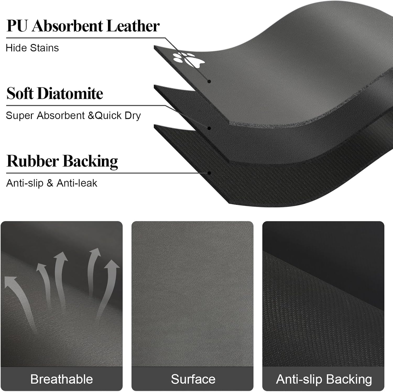 Pet Food Mat,Non-Slip Dog Food Mat, Feeding Mat Quick-Dry Dog Mat for Food and Water Bowl,Pet Placemats for Cat (Dark Gray, 40X60Cm) image number 5