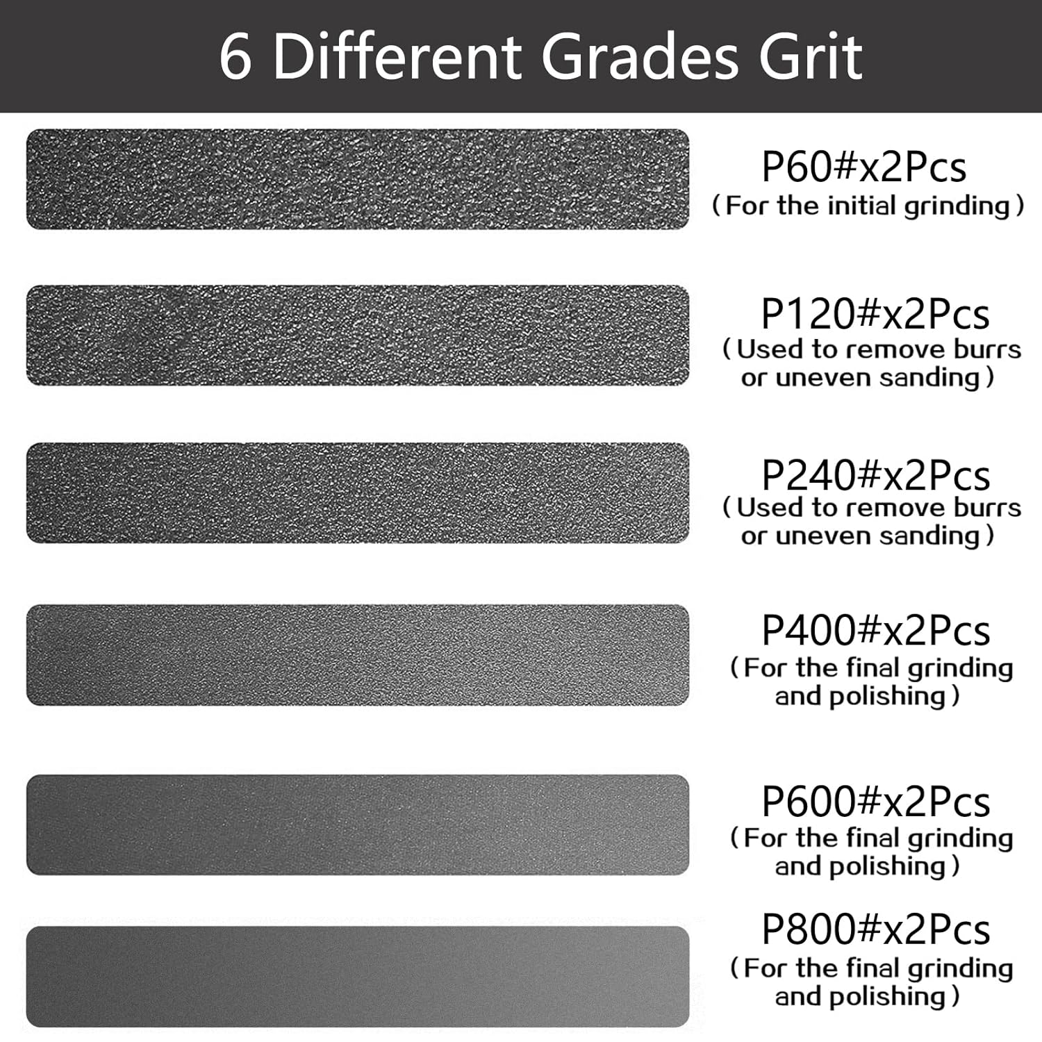 Sruhrak Sanding Belts 75 X 533 Mm Pack of 12 X 60/120/240/400/600/800 Grit Silicon Carbide Sanding Belts for Polishing and Rust Removal of Metal image number 2