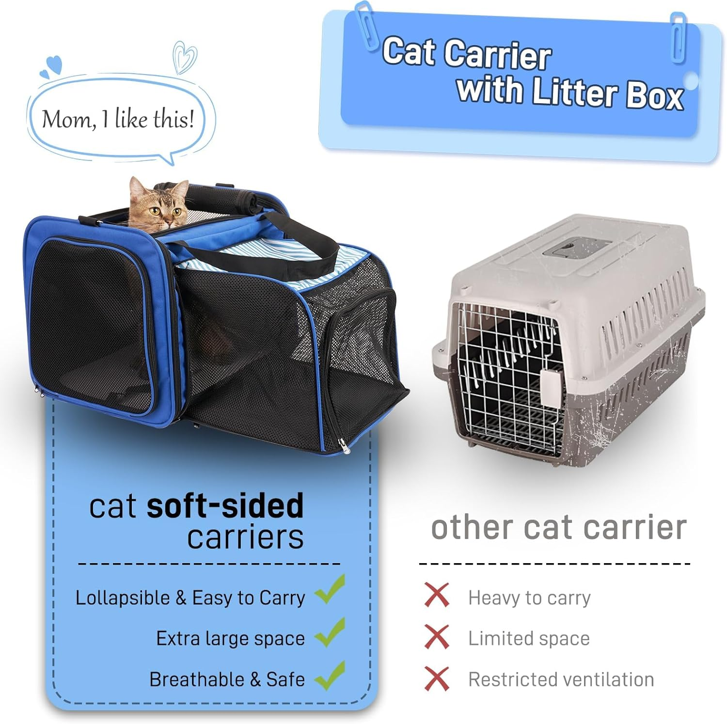 Cat Carrier with Litter Box, Expandable Cat Travel Carrier for Car with Bowl, Soft Sided Cat Carrier for Cats/Puppies up to 20 Lbs, Blue - Grey image number 3