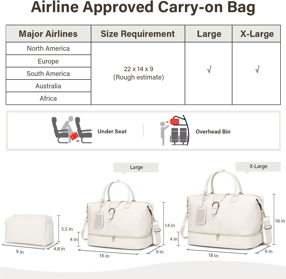 Travel Weekender Bags for Women, PU Leather Overnight Tote Duffle Bag with Shoe Compartment & Toiletry Bags image number 5