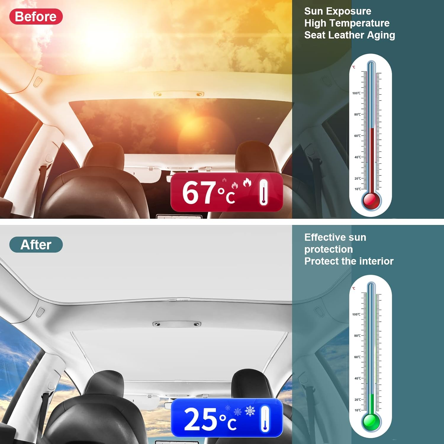 KUNIST Roof Sunshades for Tesla Model 3, Upgraded Sunroof Shade Sunshade Roof Sun Shade for Tesla Model 3 Accessories 2017-2020, Silver,White image number 3