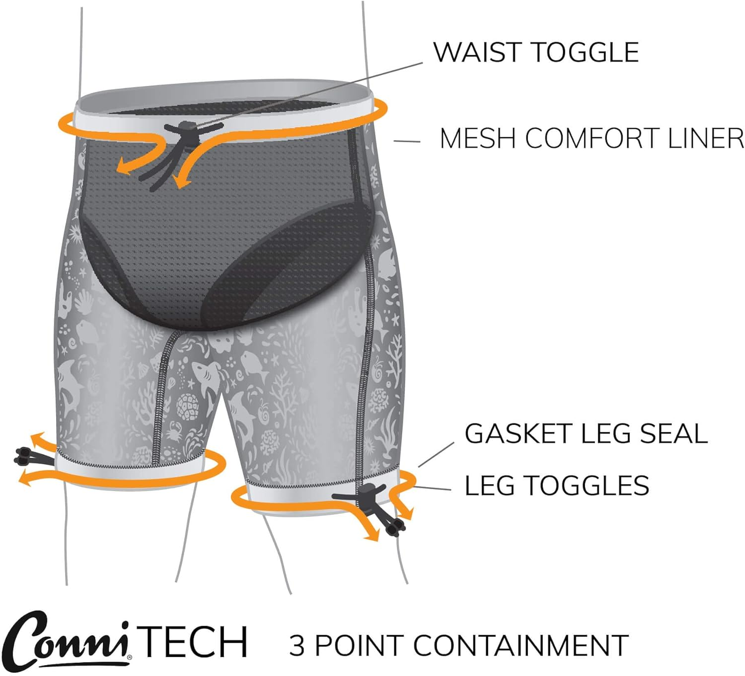 Conni Kids Containment Swim Short Washable Swim Diaper for Incontinence and Potty Training, Ocean Blue, Size 4-6 image number 5