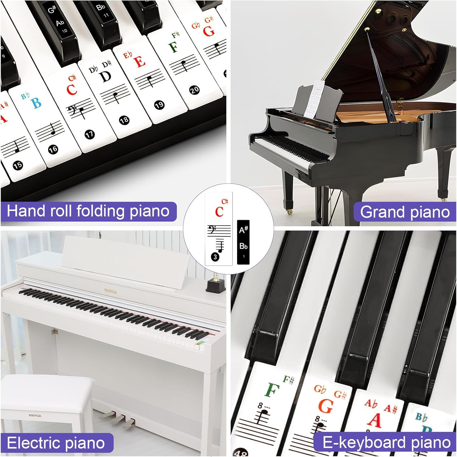 Piano Key Stickers, 61 Keyboard Piano Key Piano Keyboard Stickers Colorful Large Bold Letter Piano Stickers, Removable Piano Keyboard Note Labels, Piano Stickers for Beginners image number 1