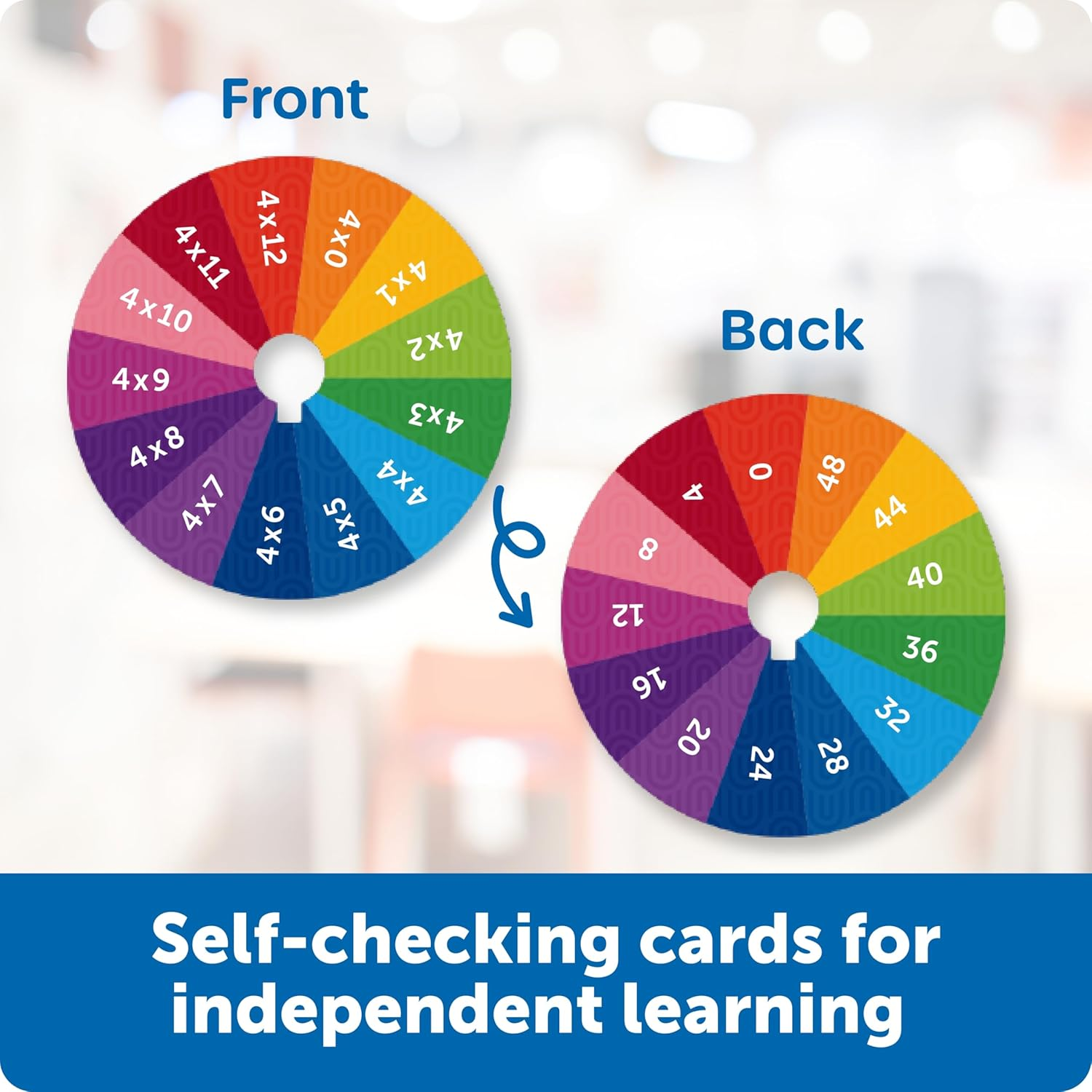 Learning Resources Skill Builders! Multiplication Quiz Wheel, Math Fidget Toy, Number Flash Cards, Math Fidget Spinner, Ages 6+, 15 Pieces image number 1