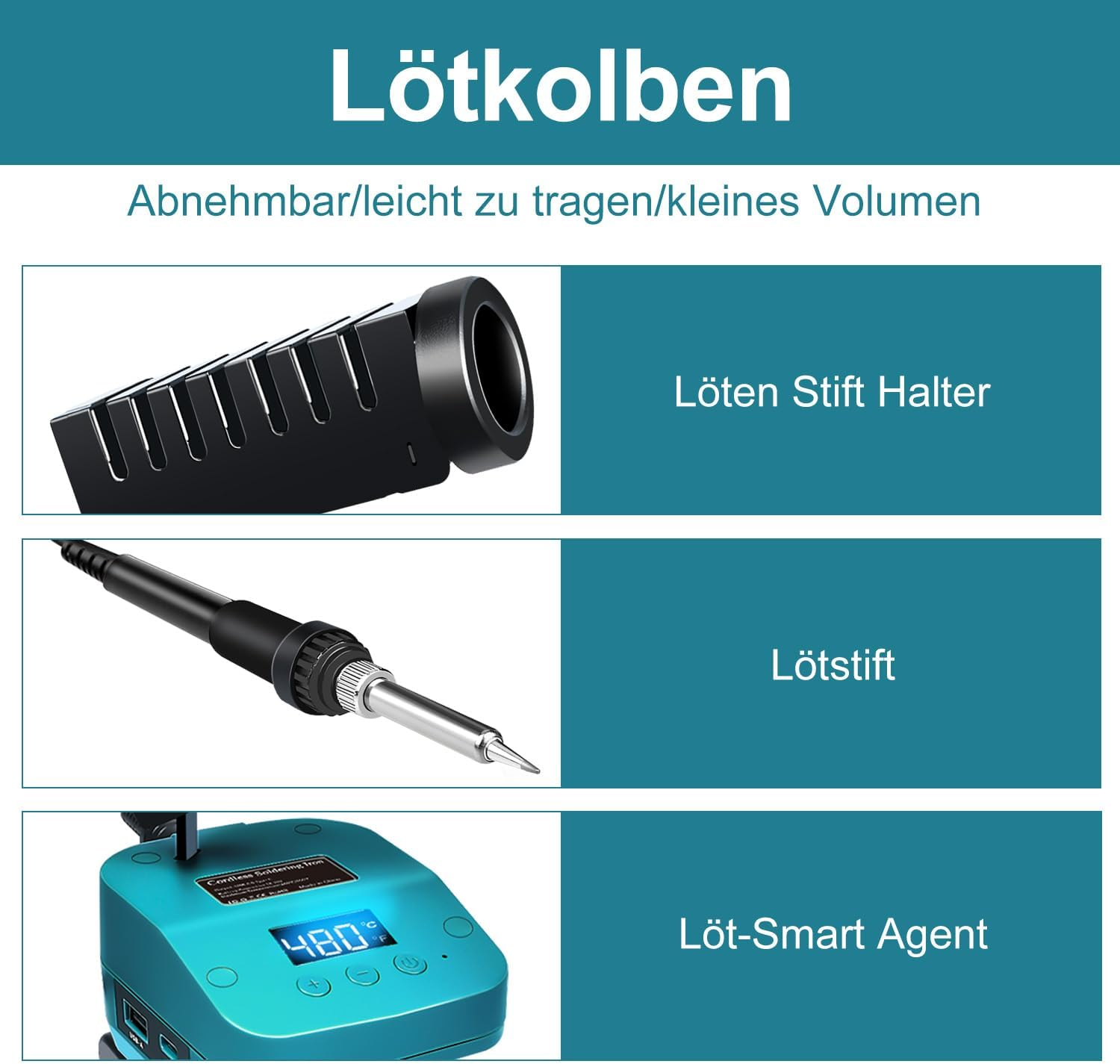 Wireless Soldering Iron for Makita 18 V Battery, Fast Heating, Electric Digital LCD Soldering Station with USB and Type C Charging Ports, Portable Adjustable Soldering Iron Set for DIY Enthusiasts image number 4