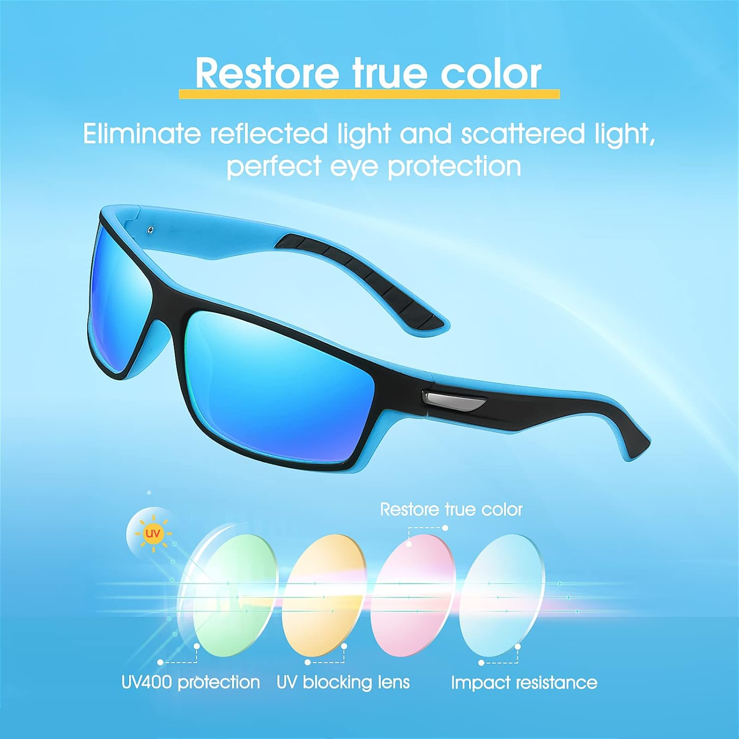 Polarised Sunglasses Mens with UV Protection Sports Sunglasses Running Cycling Fishing Sun Glasses Gifts for Men Women - Blue image number 4
