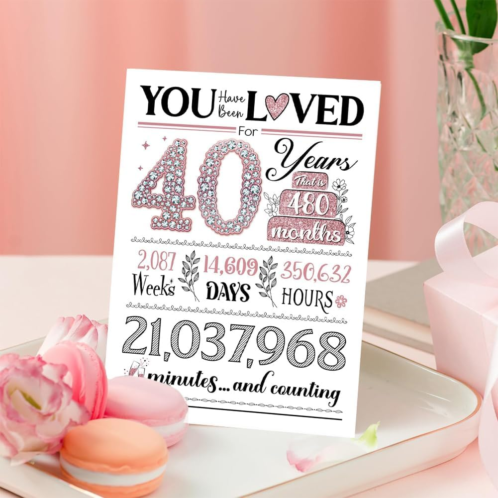Geli Birthday Card,Funny 40Th/18Th Card,Happy 40Th/18Th Birthday Decorations for Wife or Dauther,40/18 Year Old Birthday Card Gifts for Sister Friends (40Th) image number 5