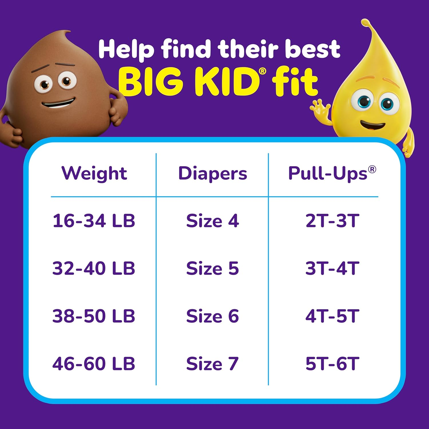 Pull-Ups Learning Designs Potty Training Pants for Boys, Size 4T-5T (38-50 Pounds), 99 Count, One Month Supply (Packaging May Vary) image number 2