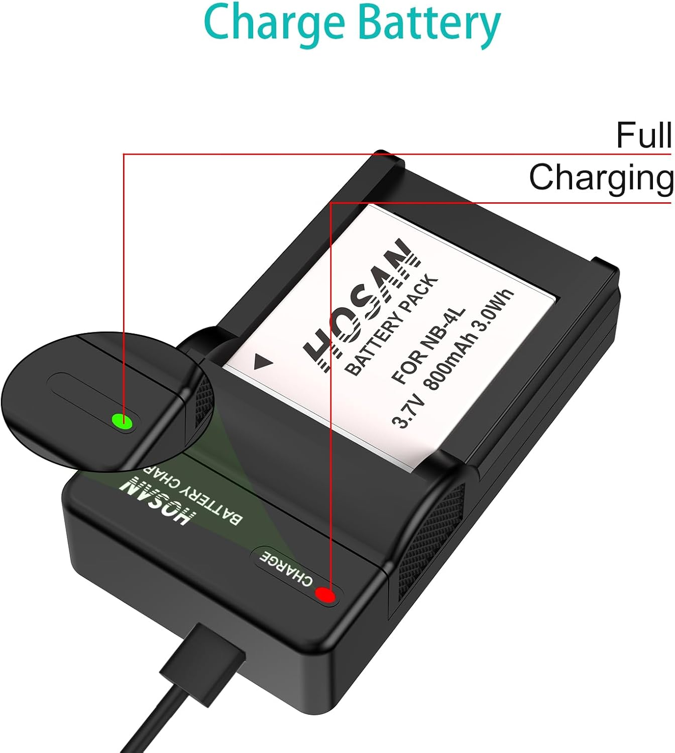 NB-4L Replacement Battery (2-Pack) and Portable USB Charger Kit for Canon NB-4L IXY 410F IXY 400F IXY 210F IXY 600F IXY 610F IXUS 50 IXUS 60 IXUS 70 image number 4