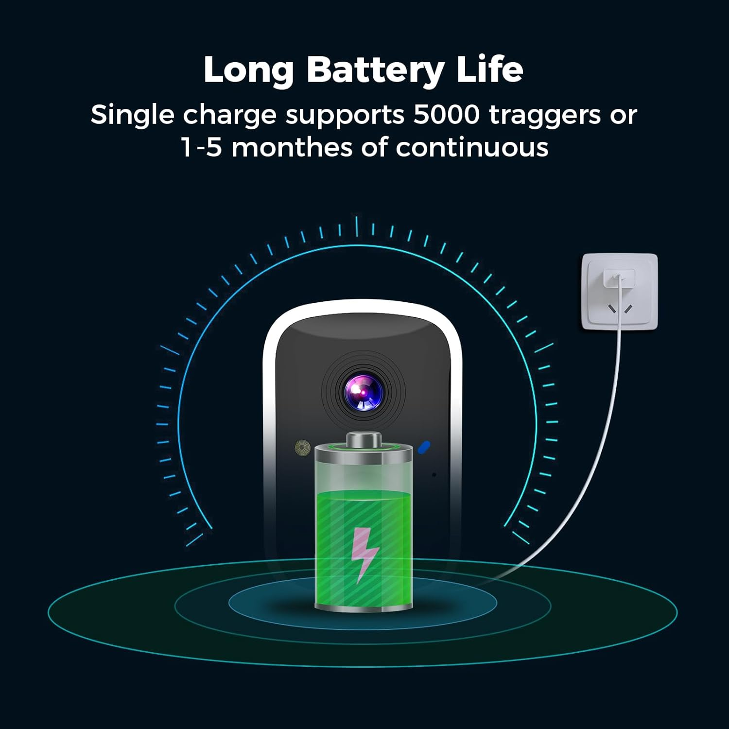 Hiseeu Solar Security Cameras Wireless Outdoor, Battery Powered 3K 4MP Surveillance Indoor Wifi Smart Cameras for Home Security Outside, Motion Detection, Waterproof, Color Night Vision, 2-Way Audio image number 1