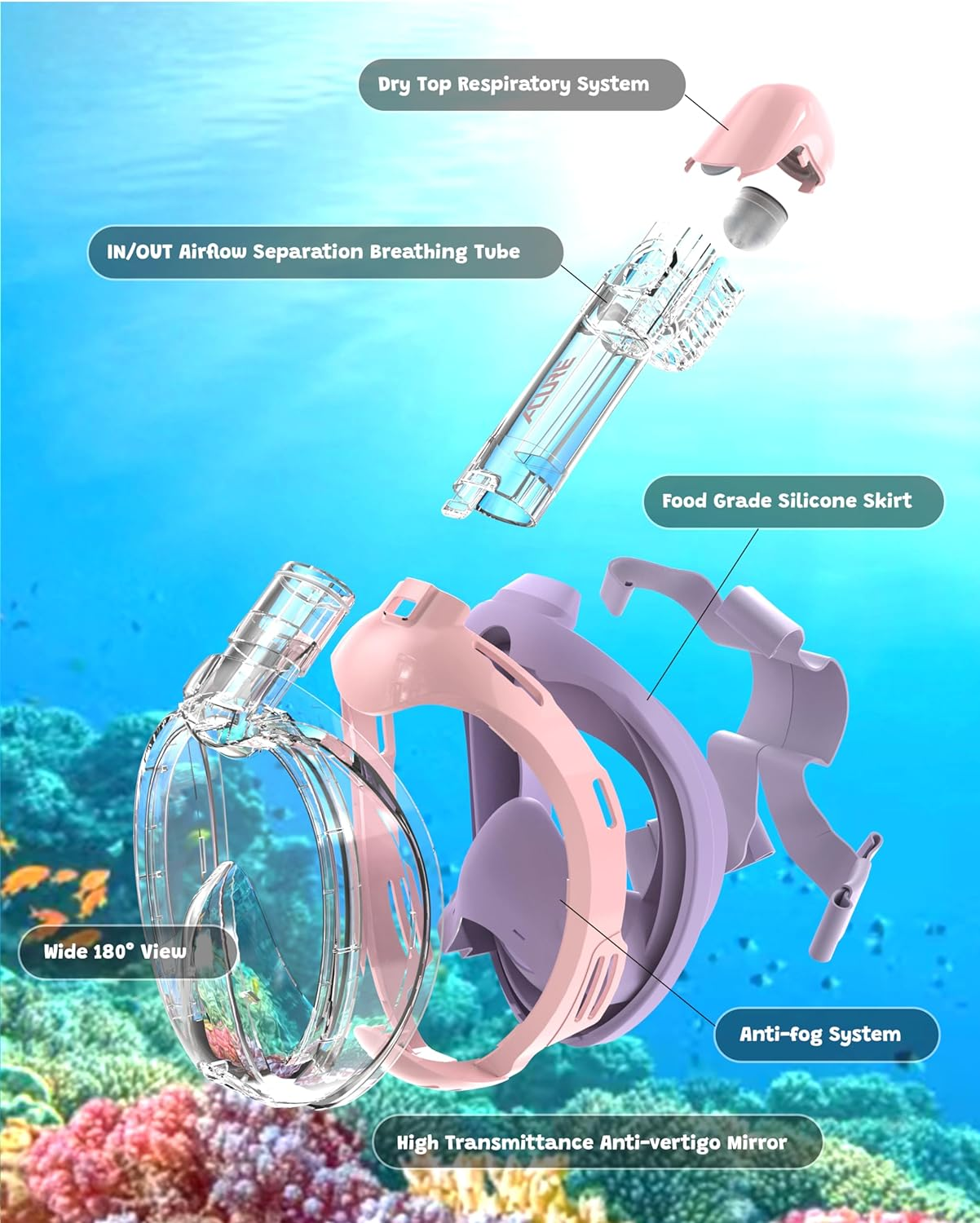 ACURE Kids Snorkel Mask Full Face - Anti-Fog & Dry Top Snorkel Set, Snorkeling Gear with Easier Breathing System for Swimming Beginners Ages 3-8 - Light Blue image number 7