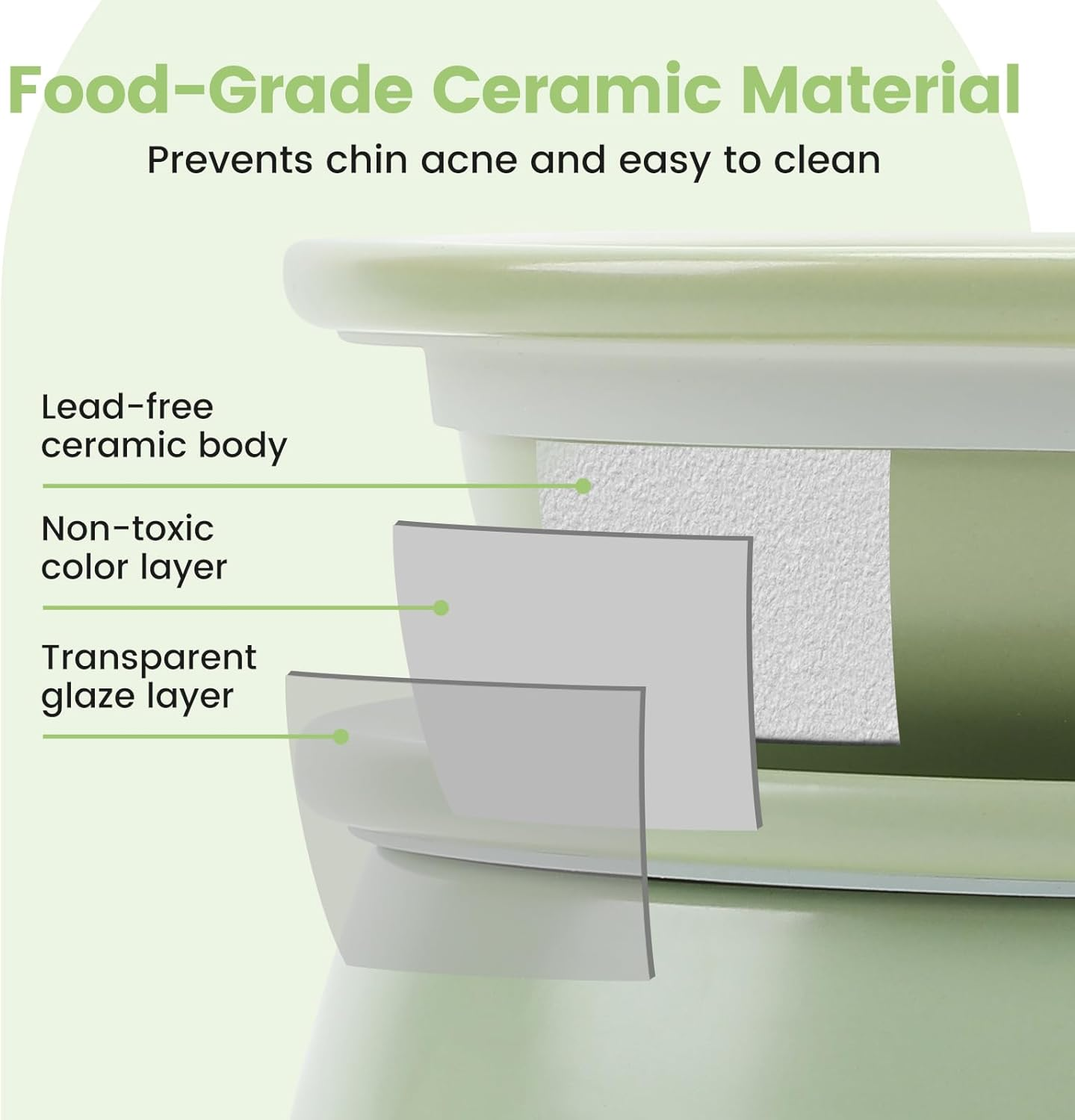 PETTOM Ceramic Cat Bowls, 3-In-1 Extra Wide Whisker Friendly Food and Water Set in Green for Easy Feeding, Cat Feeding Bowls anti Slip to Enhance Mealtime image number 5