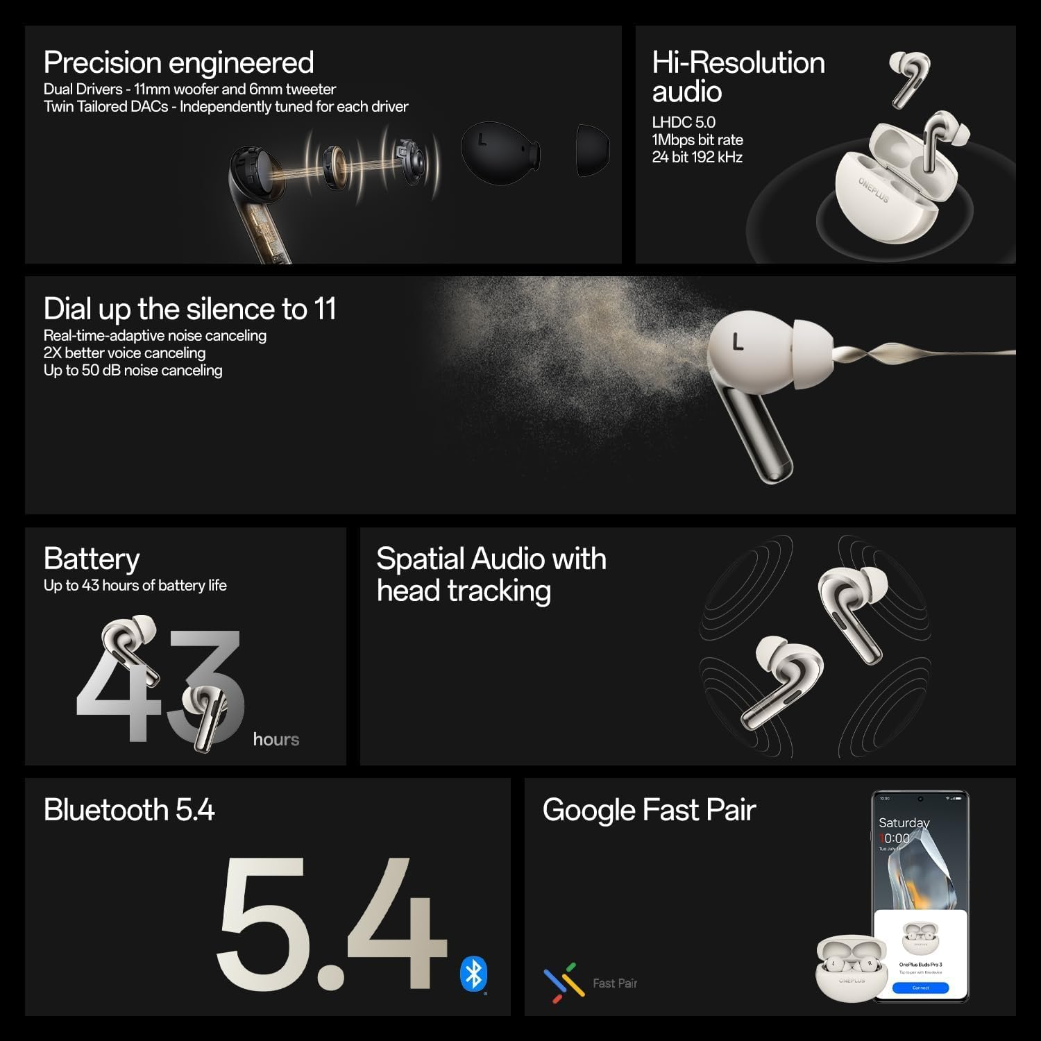 Oneplus Buds Pro 3 Tws Headphones One Size image number 6