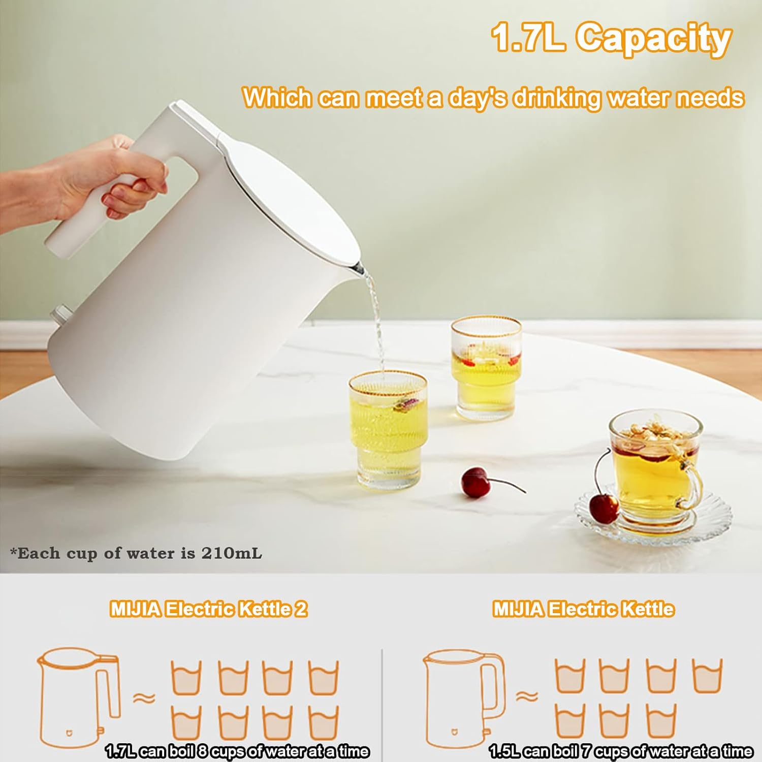 XIAO MI MIJIA Electric Kettle 2, 304 Stainless Steel Interior, Bpa-Free, Double Wall 1.7L Hot Water Boiler, 1800W Tea Kettle with Auto Shut-Off & Boil Dry Protection, White image number 4