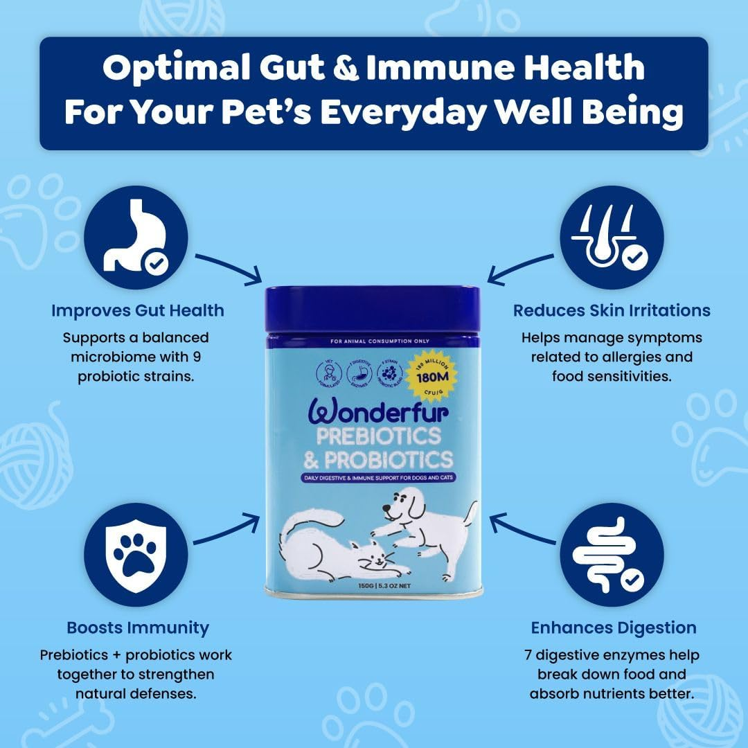Wonderfur Prebiotic & Probiotics for Dogs & Cats 150G &ndash; 9 Strains (180M Cfu/G) with Prebiotic Inulin & Enzymes &ndash; Gut Balance, Regular Stools, Allergy & Itch Relief&ndash;Vet-Formulated, Made in Australia
