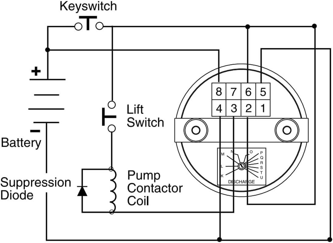 Battery Indicator 48V 52Mm Replace Curits 803RB2448BCJ3010 48 Volt Battery Gauge Capacity Voltage Hour Meter Voltmeter for Forklift Golf Cart Electric Vehicle Pallet Truck Stacke image number 1