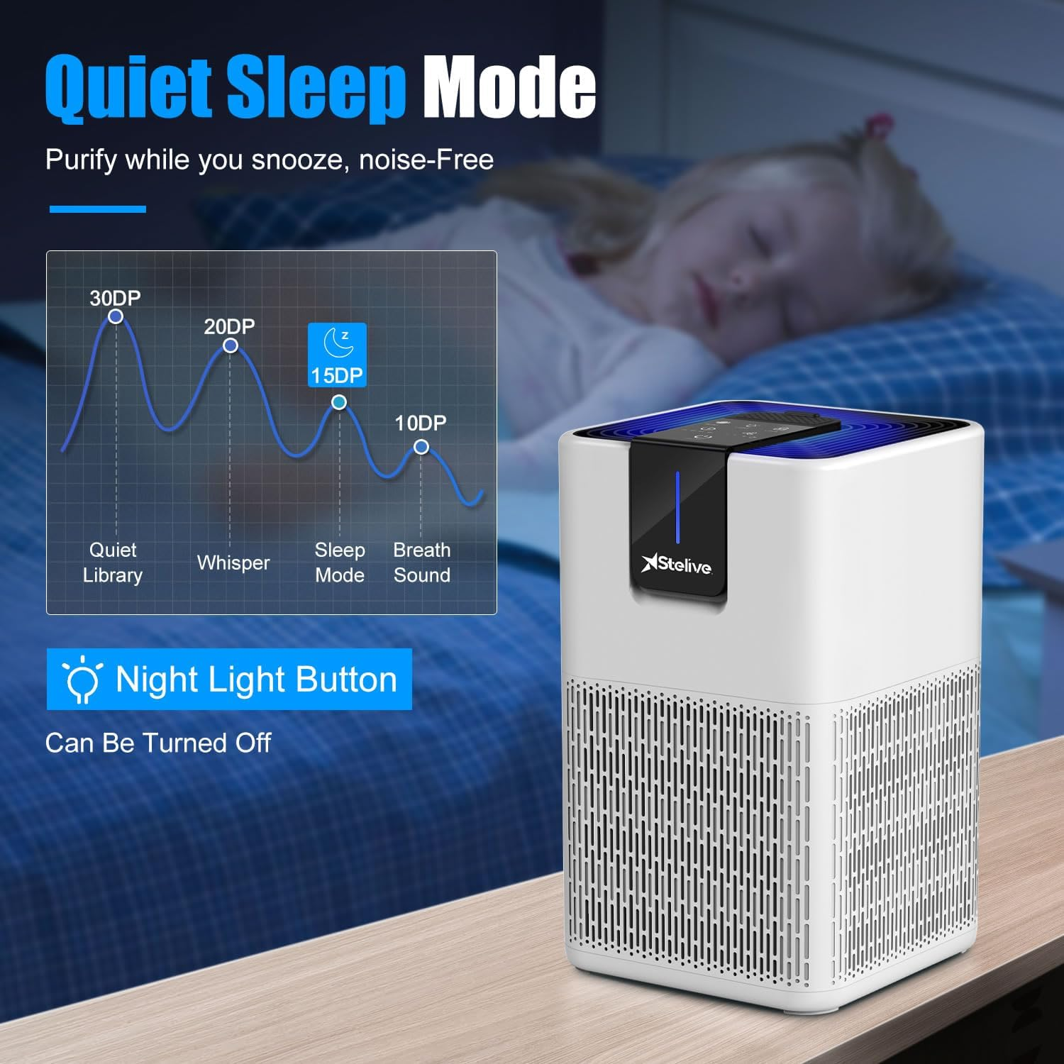 Stelive Compact Air Purifiers, True HEPA-13 & Active Carbon Filter, Suitable for Areas up to 30M2, 3-Stage Filtration, Home Air Cleaner Removes 99.97% Airborne Contaminants, Quiet Sleep Mode, White image number 6
