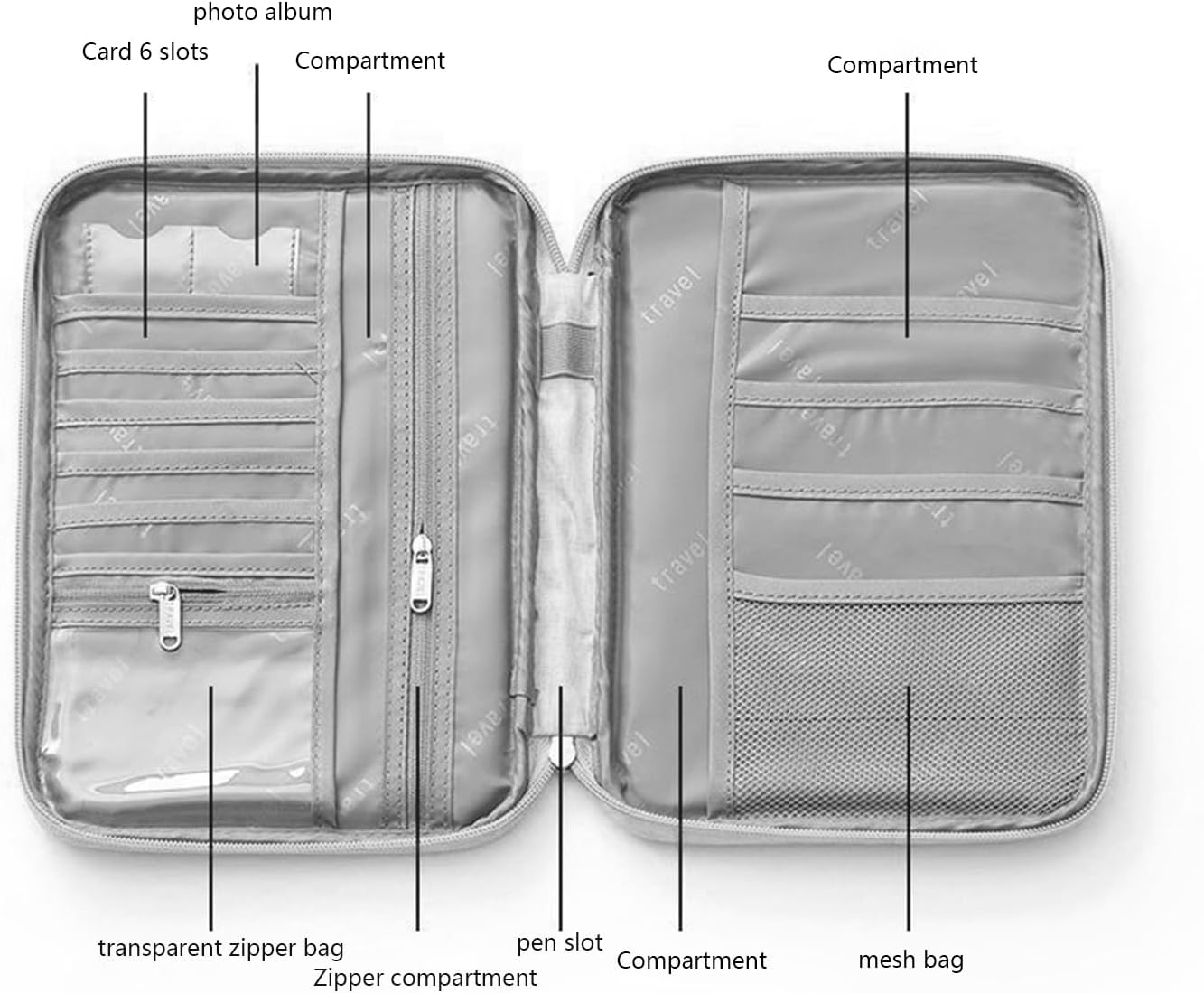 TAFACE 1 Passport Holder with 6 Cable Ties and 1 Carabiner, Practical Card Holder, Waterproof Passport Cover, Travel Document Case, Suitable for Credit Card Storage, Train Tickets (Grey), Gray, 25,5 * 18,5 * 2 Cm, Casual image number 5