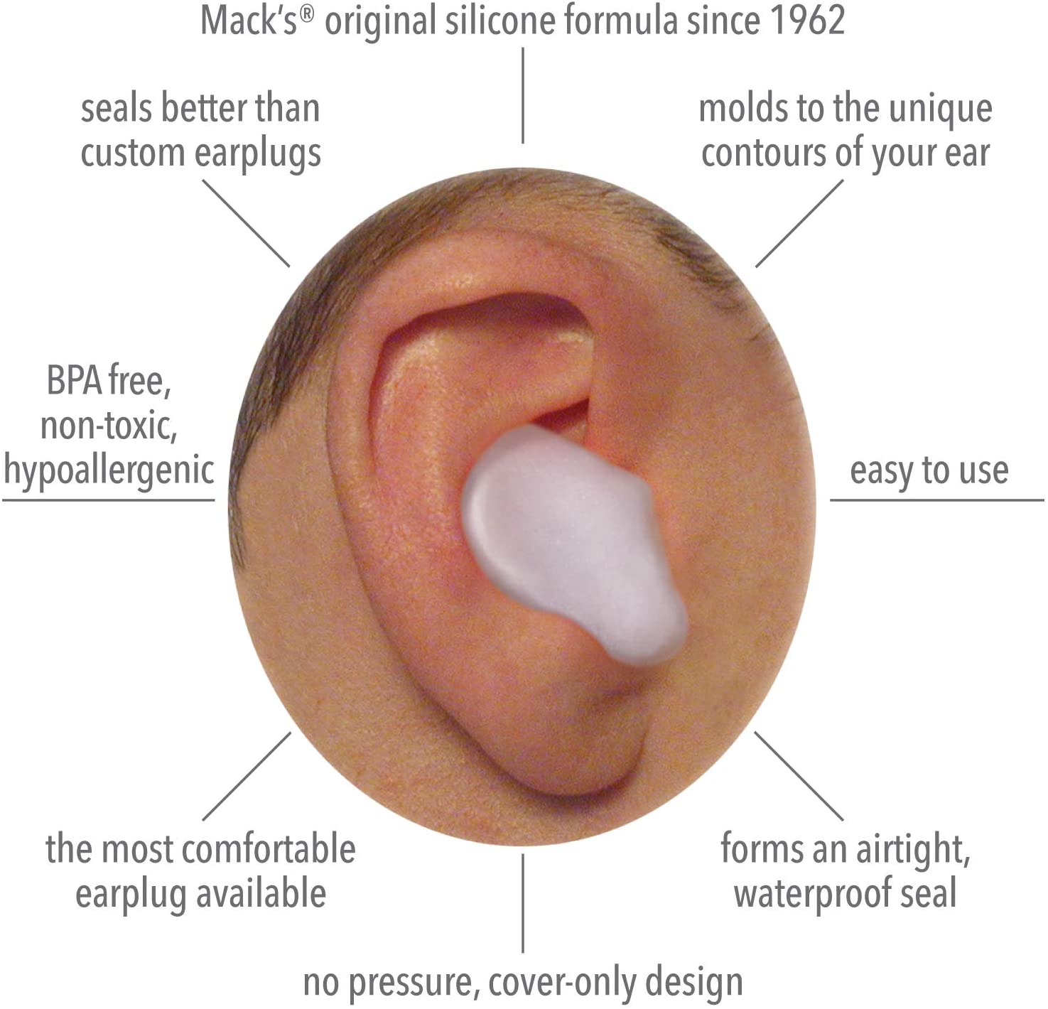 Mack'S Pillow Soft Earplugs White , 6 Pair image number 1