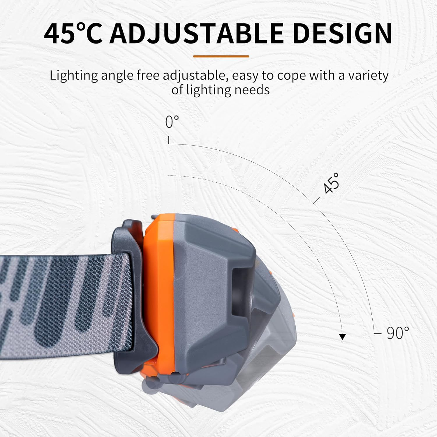 Naturehike Headlamp, Lightweight Rechargeable Head Torch, One-Click Open, Highlight with 4 Modes, Waterproof IPX4 for Running, Hiking, Jogging, Fishing (Orange and Black)