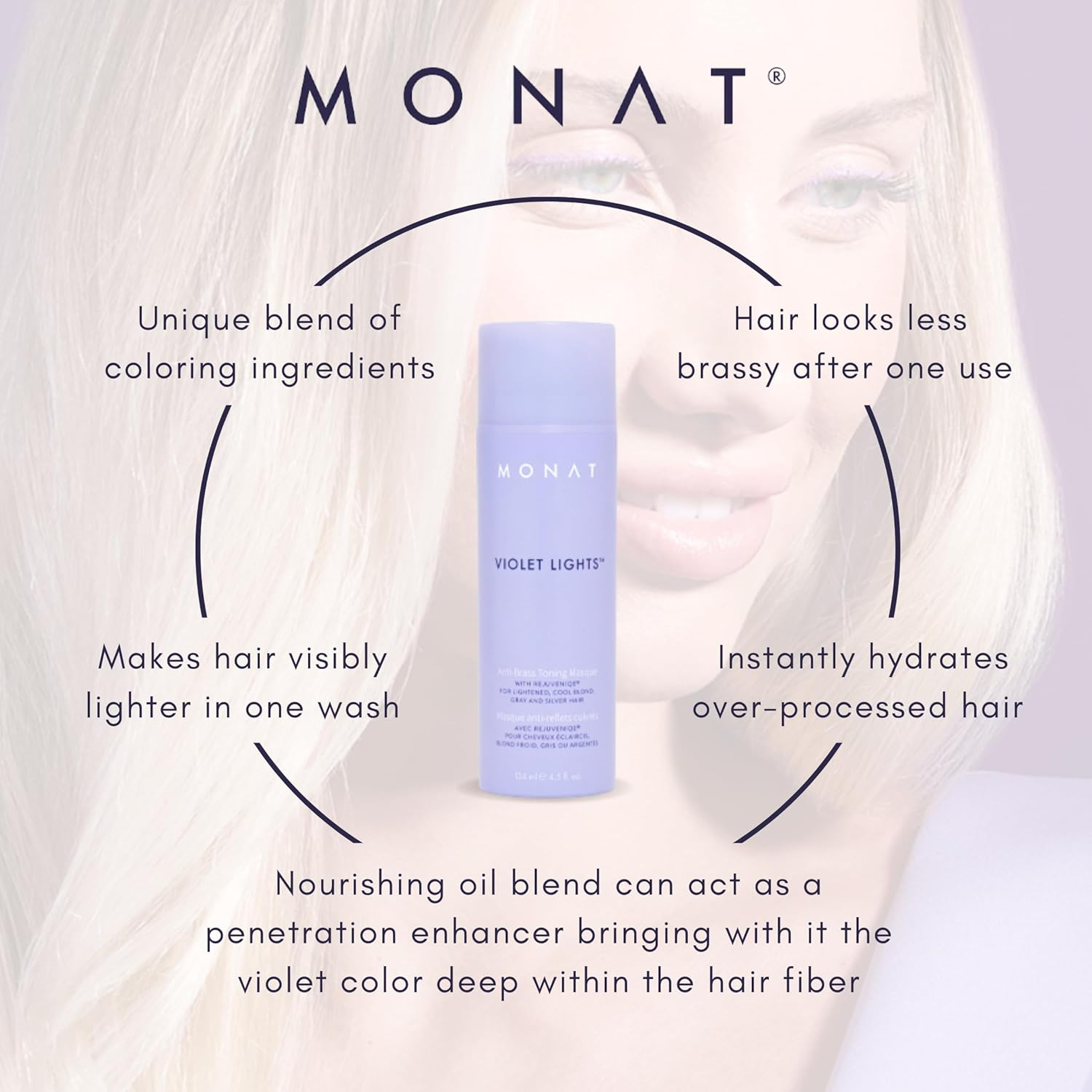 MONAT Violet Lights Anti-Brass Toning Masque &ndash; Natural Radiance &ndash; Illuminate Your Hair Naturally &ndash; Tone Unwanted Brassiness image number 1