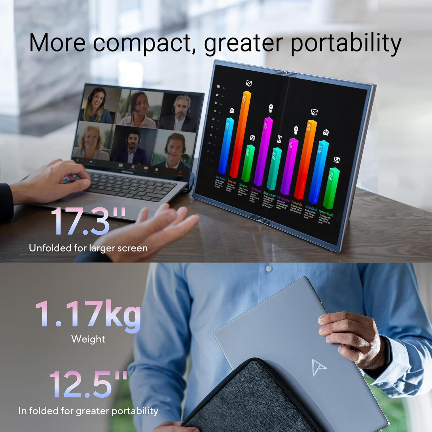 ASUS Zenscreen Fold OLED 17.3&rdquo; 1440P USB-C Portable Monitor (MQ17QH) &ndash; QHD (2560X1920), Water-Drop Hinge, Displayhdr500 True Black, 100% DCI-P3, Mini-Hdmi, Tripod Hole, Kickstand, FSC, 3 Yr Warranty image number 2