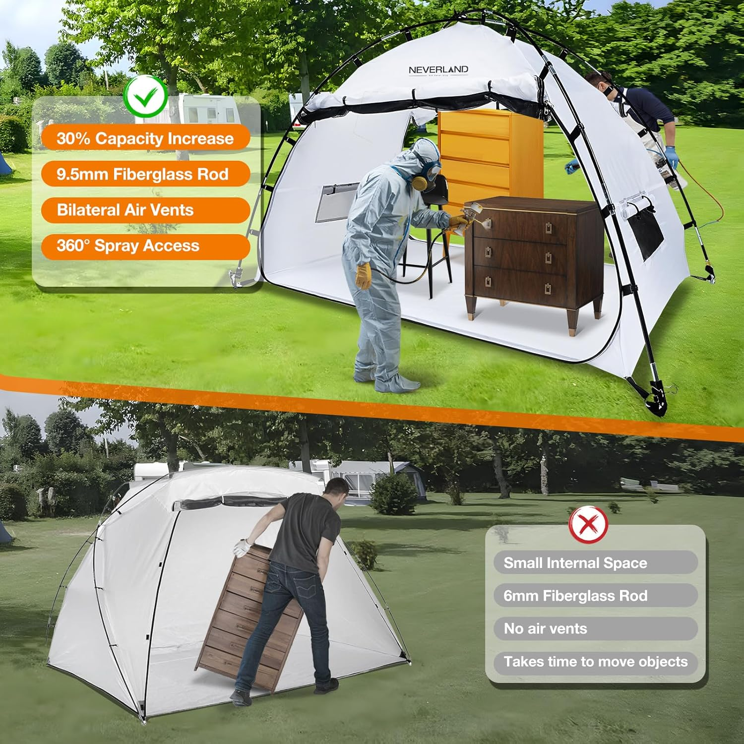 NEVERLAND Protable Paint Booth Tent - 10X6X6.2 Ft Large Spray Paint Tent with Front and Rear Doors, Two Air Vent and Windproof Hooks Paint Booth for DIY Hobby Tool Spray Paint Shelter(White) image number 3