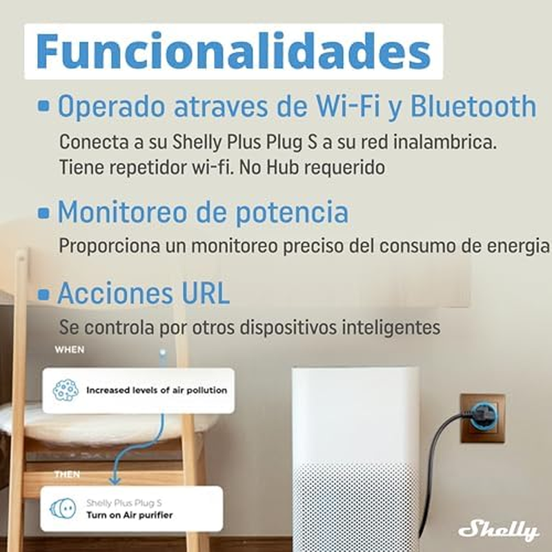 Shelly plus Plug S Dual Pack &ndash; Smart Socket Compatible with Alexa and Google Home, Programmable Voice Control, Bluetooth; Wi-Fi Device for Device Automation, Black