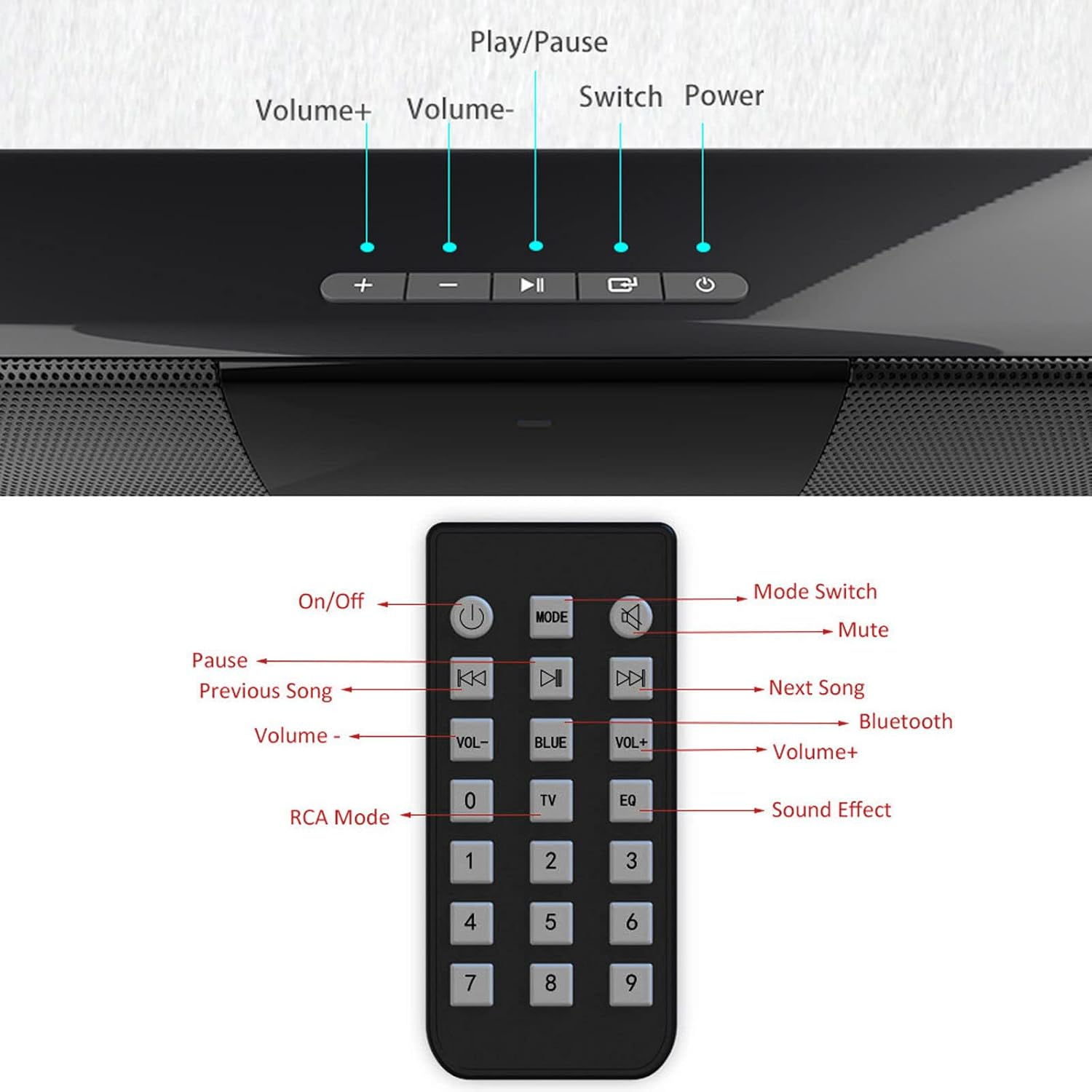 Tignapoo BS-28B Wireless Bluetooth Speakers 20W Soundbar Home Theater Sound Bar AUX RCA Input TF Card Music Playback FM Radio TWS Connection with Remote Control USB Rechargeable for TV Latop PC image number 6