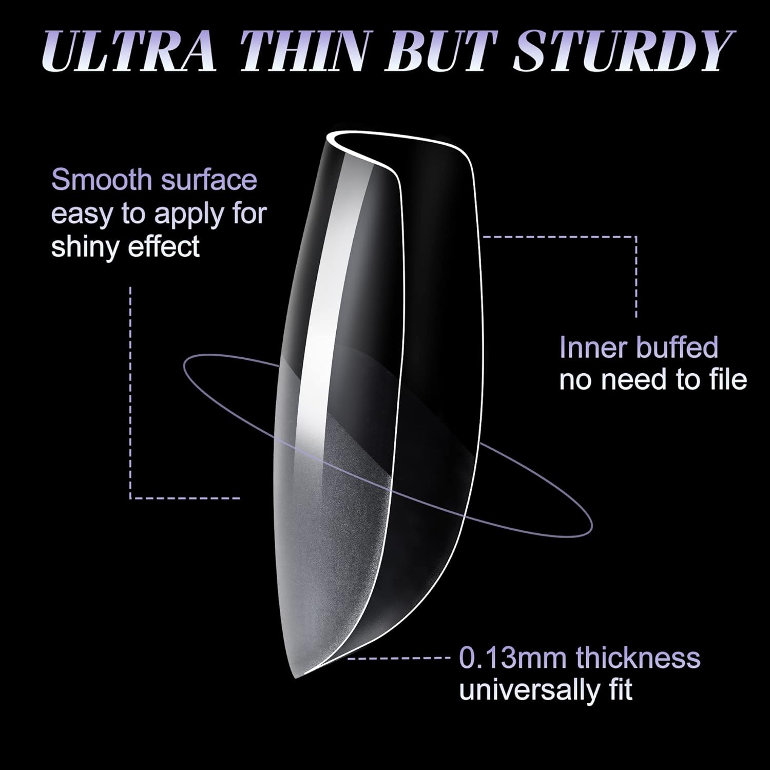 Gelike EC Extra Short Soft Gel Nail Tips Kit for Soak off Nail Extensions,Full Cover,Coffin Shaped,Pre-Buff PMMA Resin,Clear Ultra-Thin Design,15 Sizes,240 Pieces image number 2