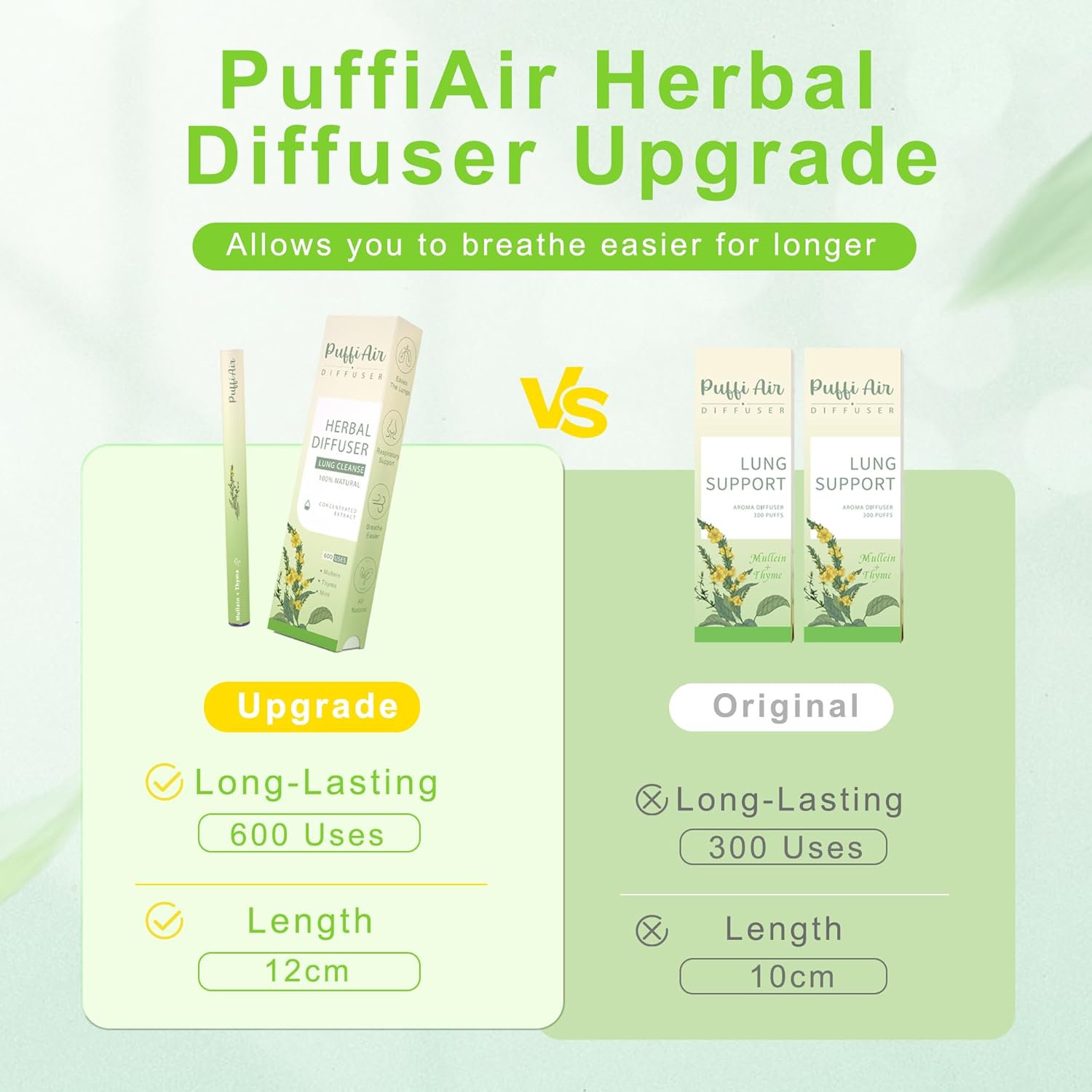 Puffiair Herbal Diffuser Upgraded with Extracts of Mullein, Thyme and Mint for Cleansing Lungs, Improving Breathing and Oral Air Freshening image number 5