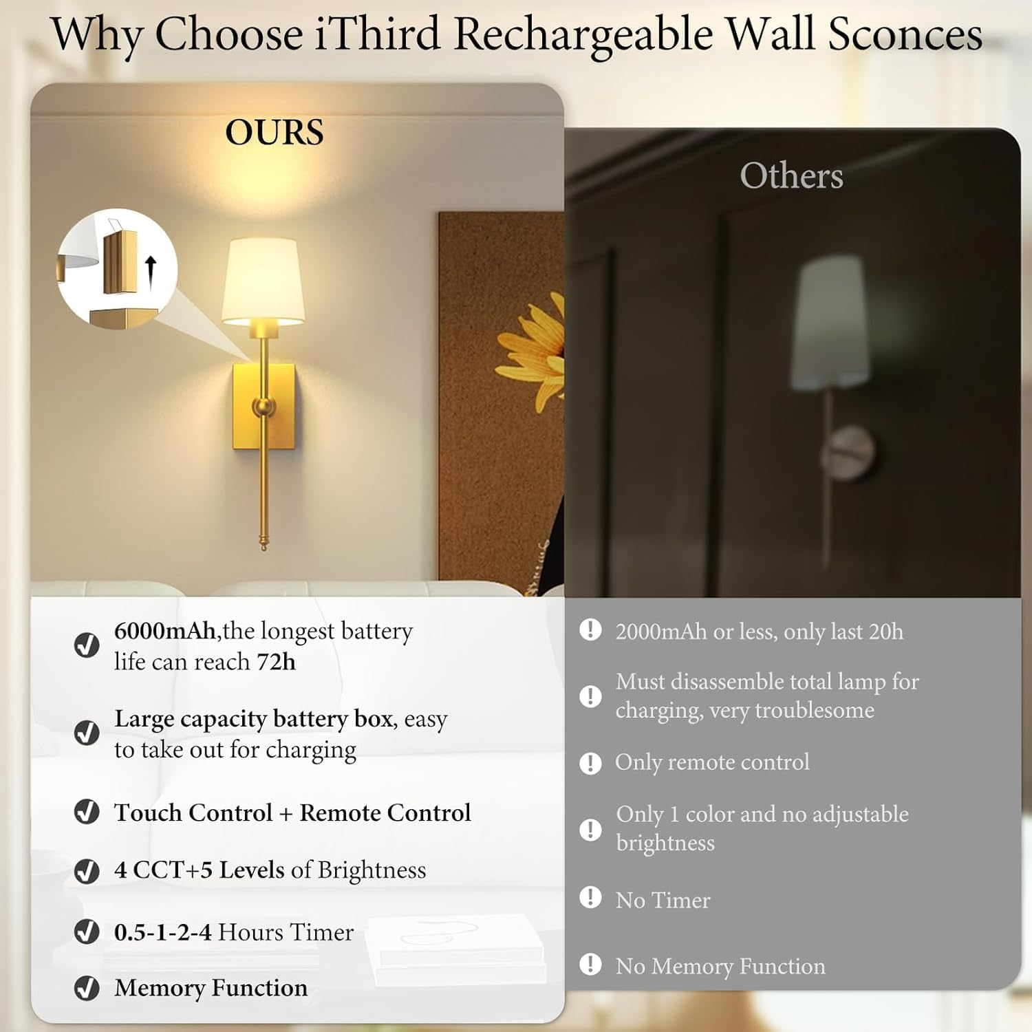 Tengdes Battery Operated Wall Sconces Set of 2, Rechargeable Wall Lights with Touch & Remote Control, Wireless Battery-Powered LED Wall Lamps for Bedroom, Living Room, Hallway, Bathroom (Gold) image number 1