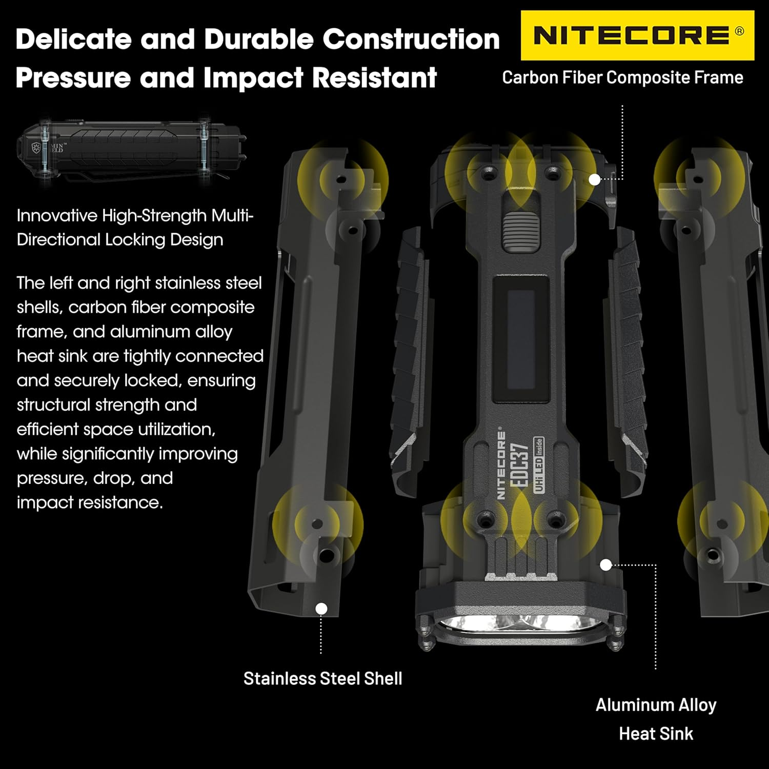 Nitecore EDC37 8000 Lumen Tactical EDC Flashlight with Retractable Keychain image number 1