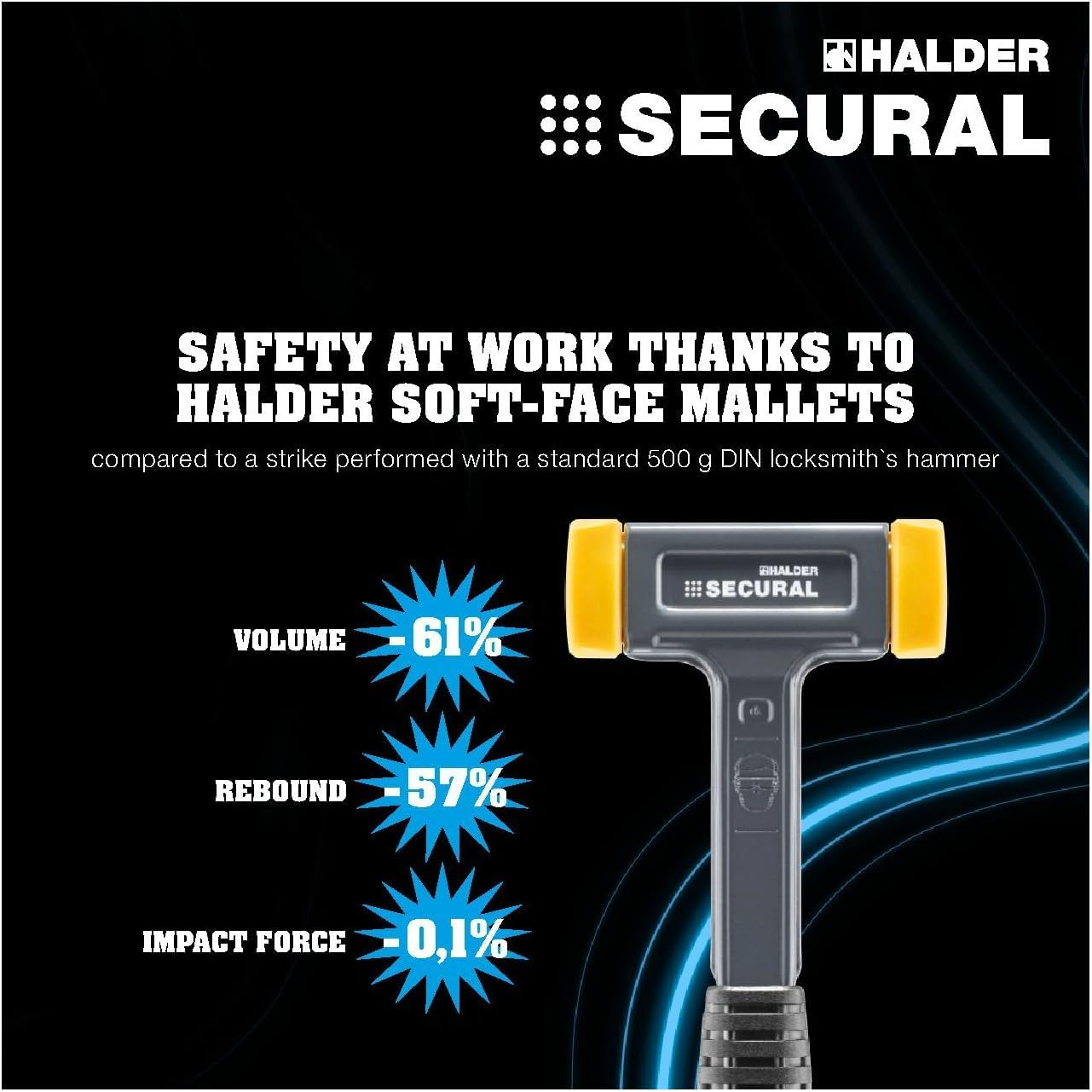 HALDER Dreamteam 3113S003 Action Box Door and Window Construction Simplex Soft Hammer 50:40 TPE Soft/Tpe Mid and Secure plus Hammer image number 4