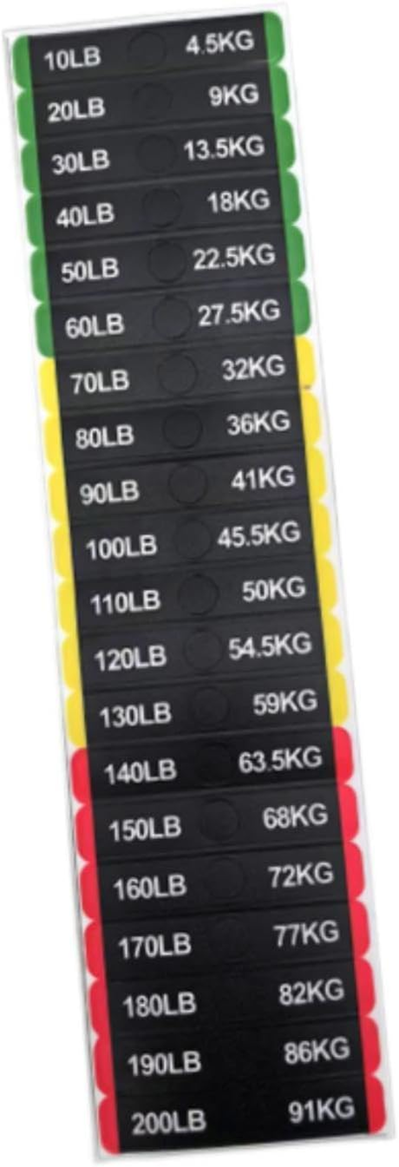 Dickly Weight Stickers Weight Number Stickers Exercise Equipment Gym Weighted Block Label Sticker Decals Weight Stack Labels Decals, 10 to 200Lb, 7Cmx1.2Cm