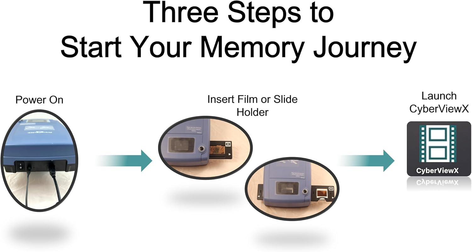 Pacific Image Primefilm XE plus Manual Film Scanner.35Mm Film and Negative Scanners. 10000 Dpi/48-Bit Output. 3.9 Dynamic Range. Support Mac and Windows image number 3